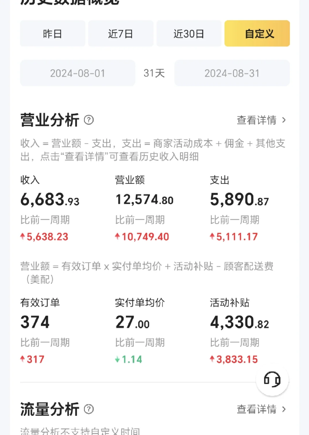 辞职！5k预算开了一家线上小酒馆