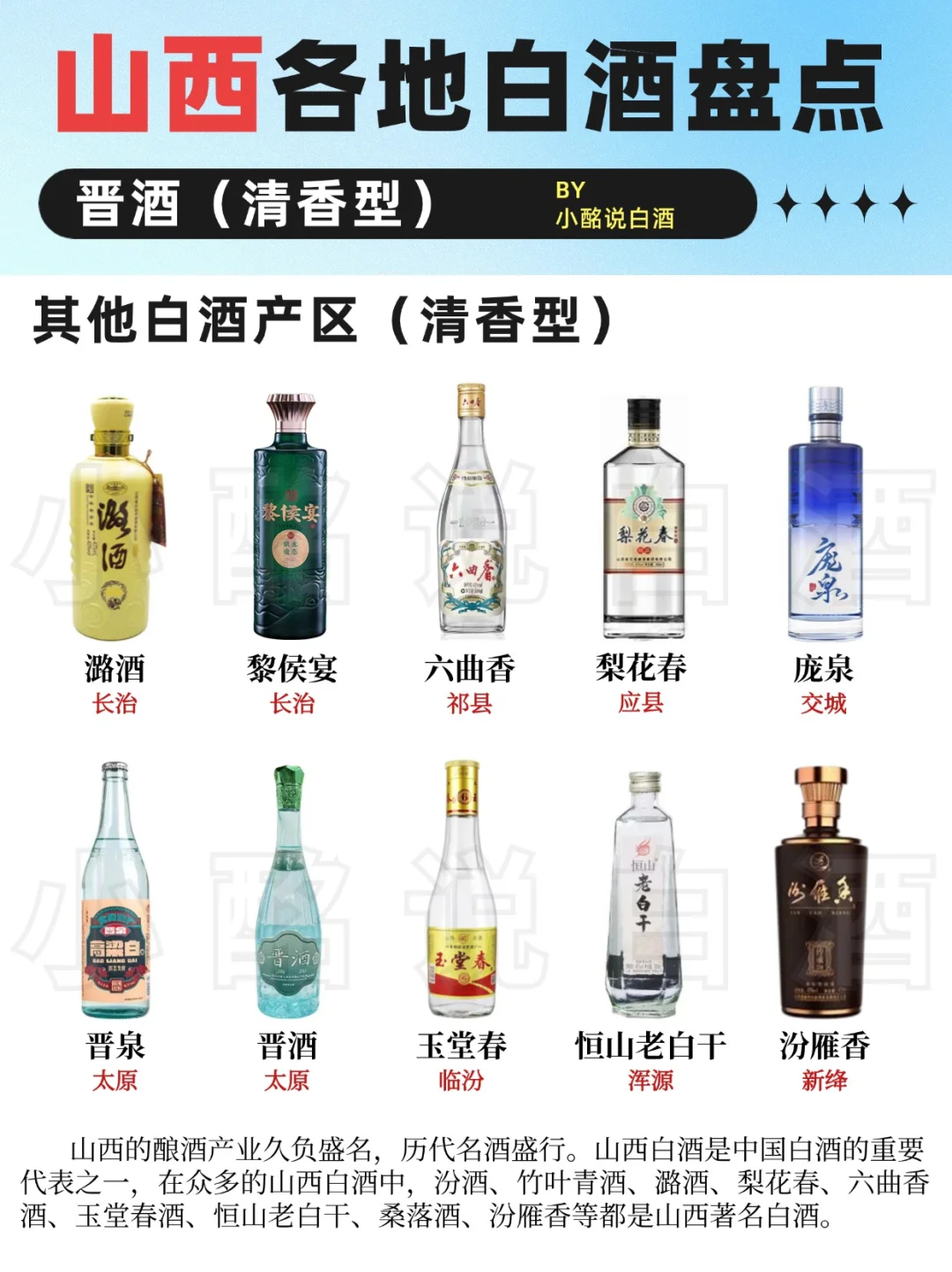 一图秒懂?| 盘点山西各地白酒