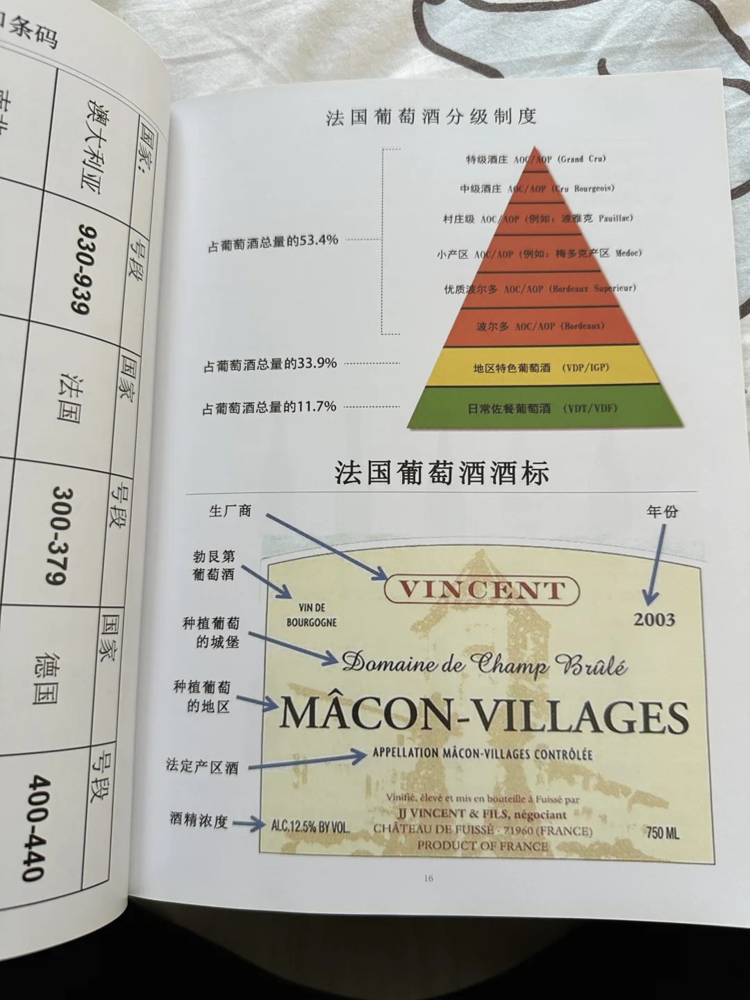 原来看葡萄酒真假那么简单？
