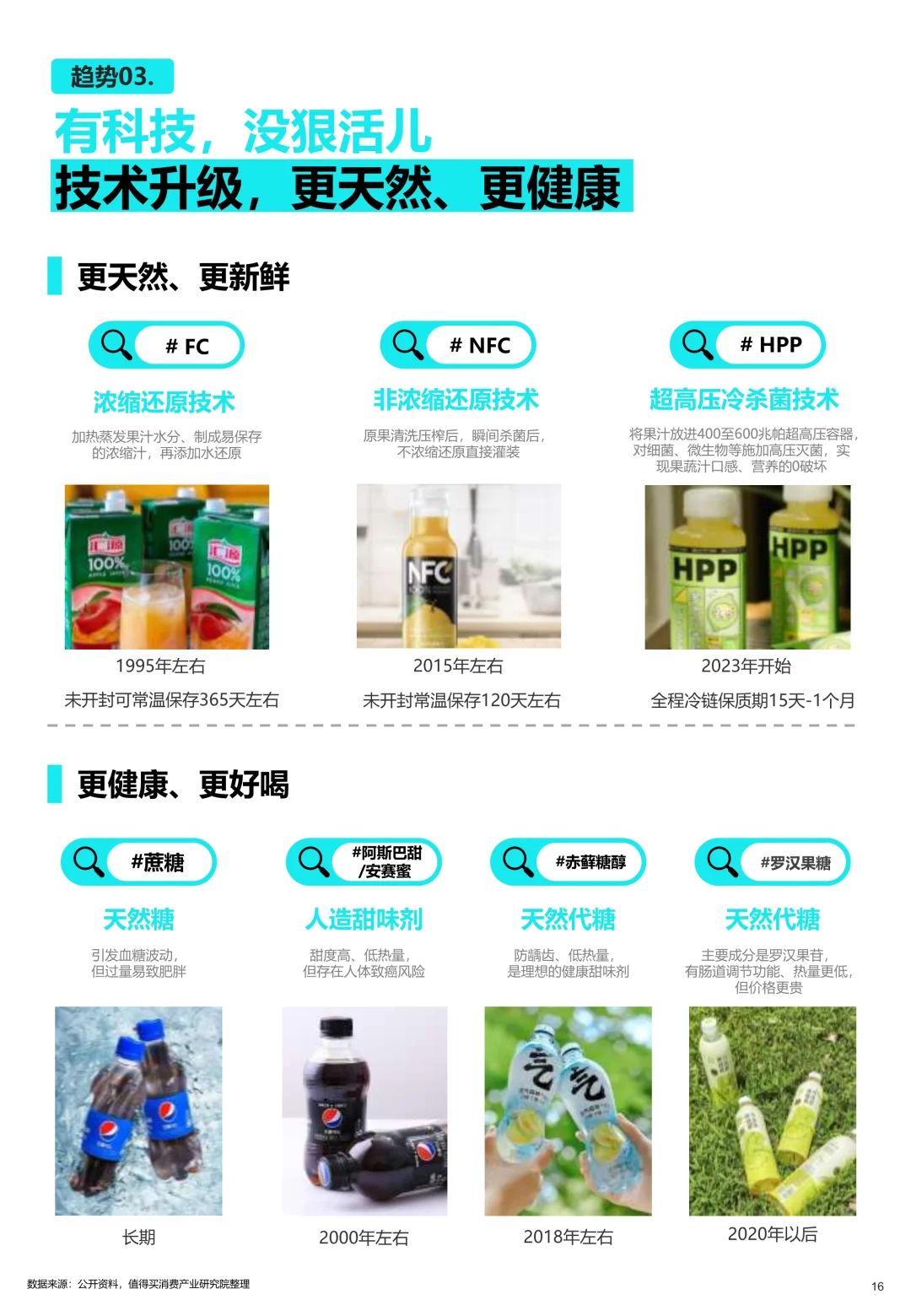 饮品趋势2025消费者生活方式酒水饮料解读
