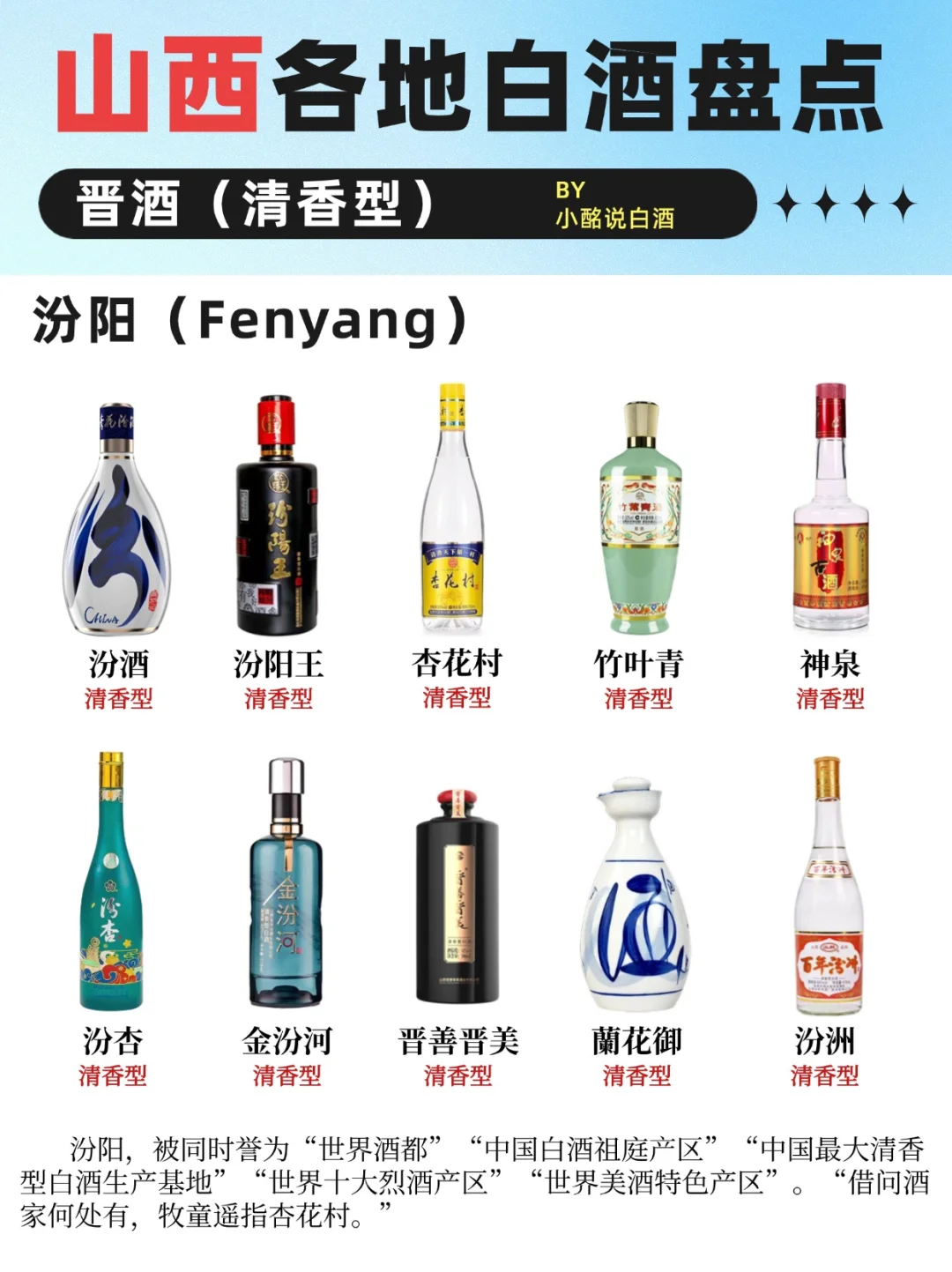 一图秒懂?| 盘点山西各地白酒