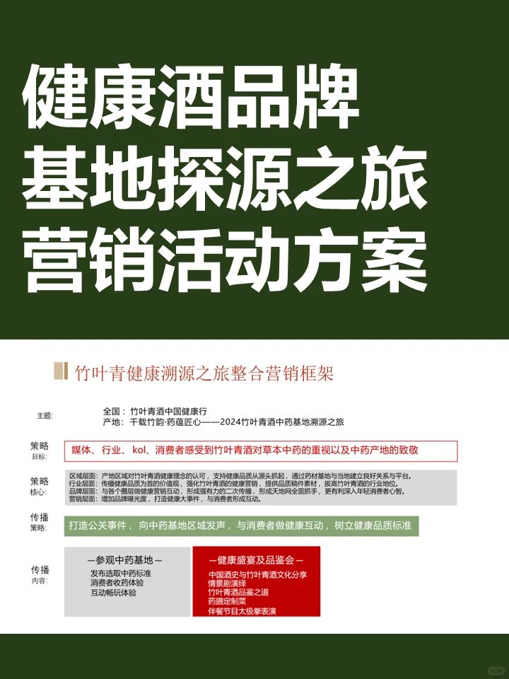 2024健康酒品牌基地探源之旅营销活动方案