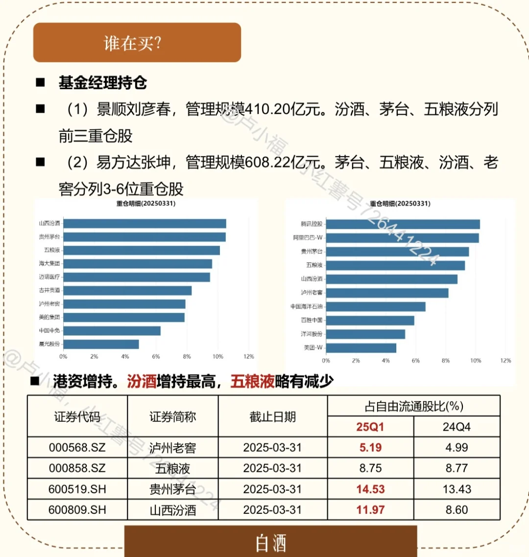 白酒行业股票已处在历史爆点