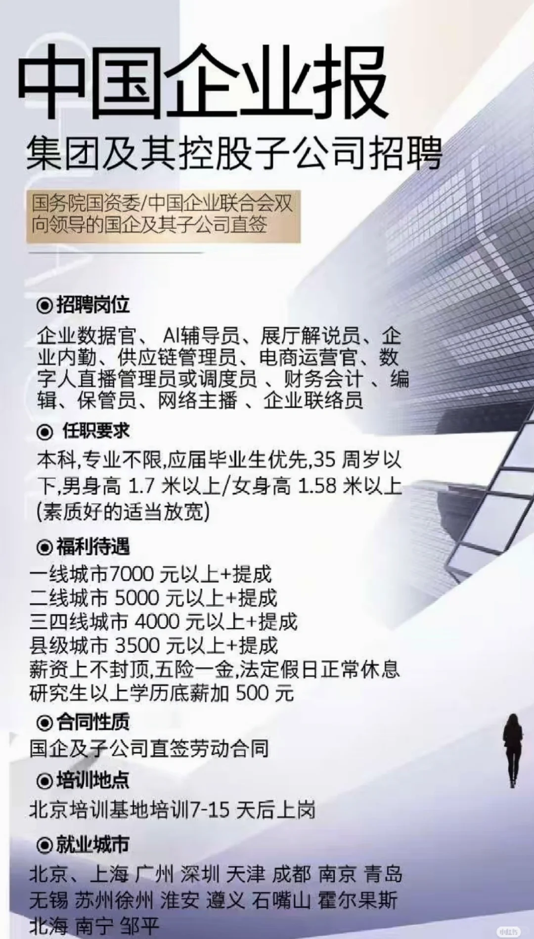 中国企业报招聘