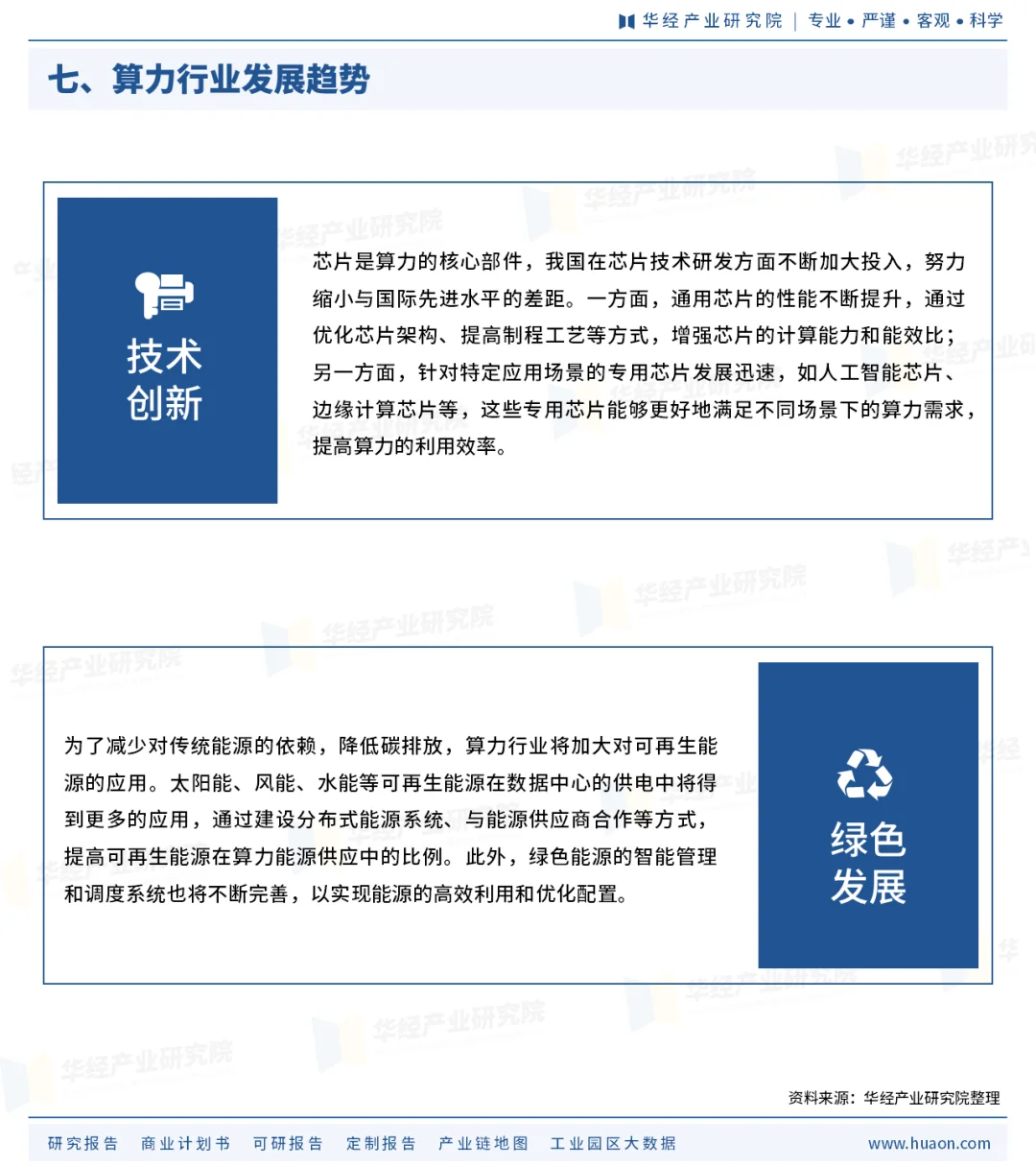一天研究一个行业第一期：算力行业深度分析