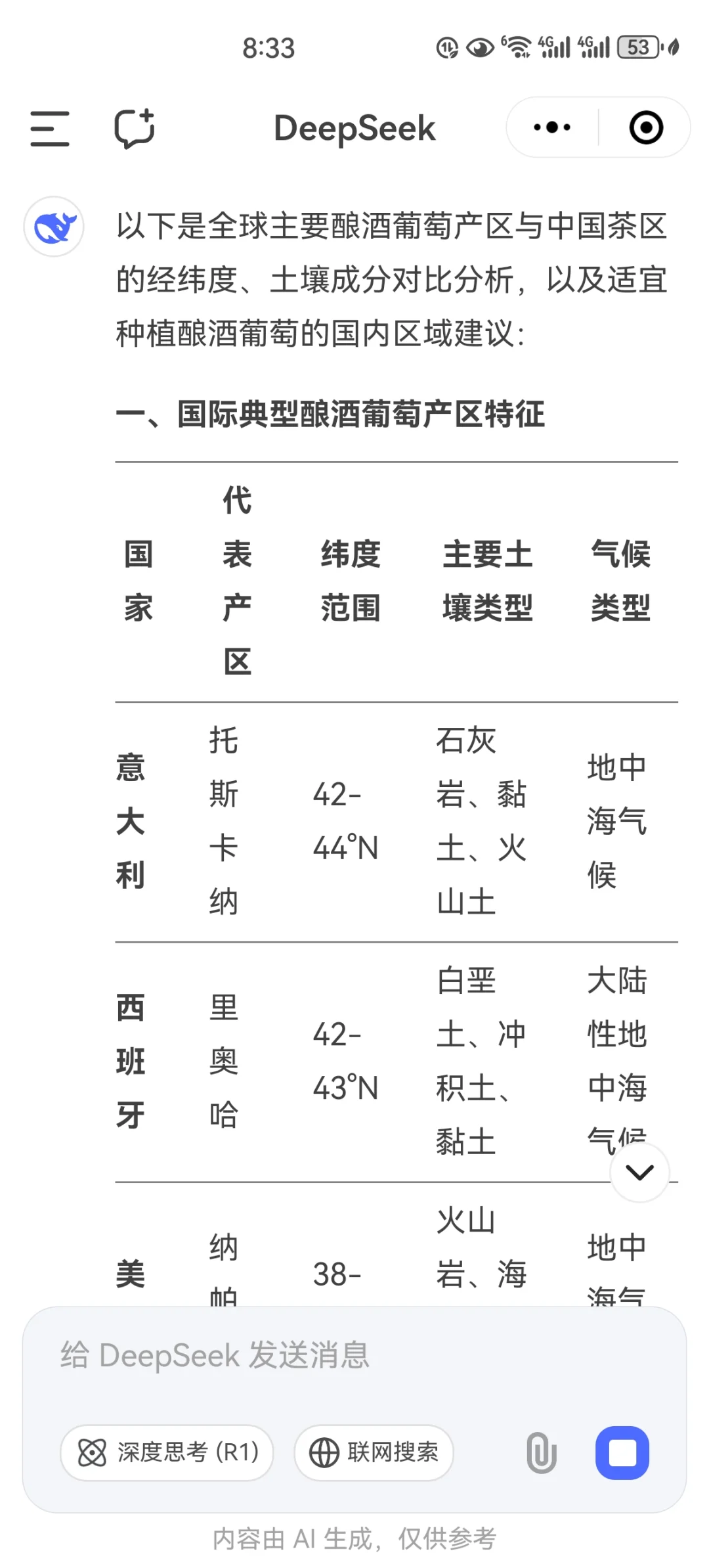 葡萄酒产业化之美廉
