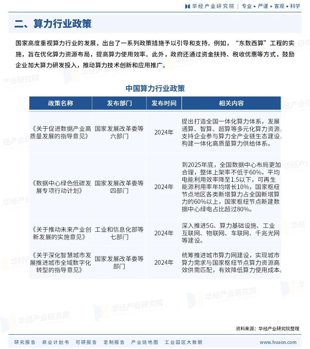 一天研究一个行业第一期：算力行业深度分析