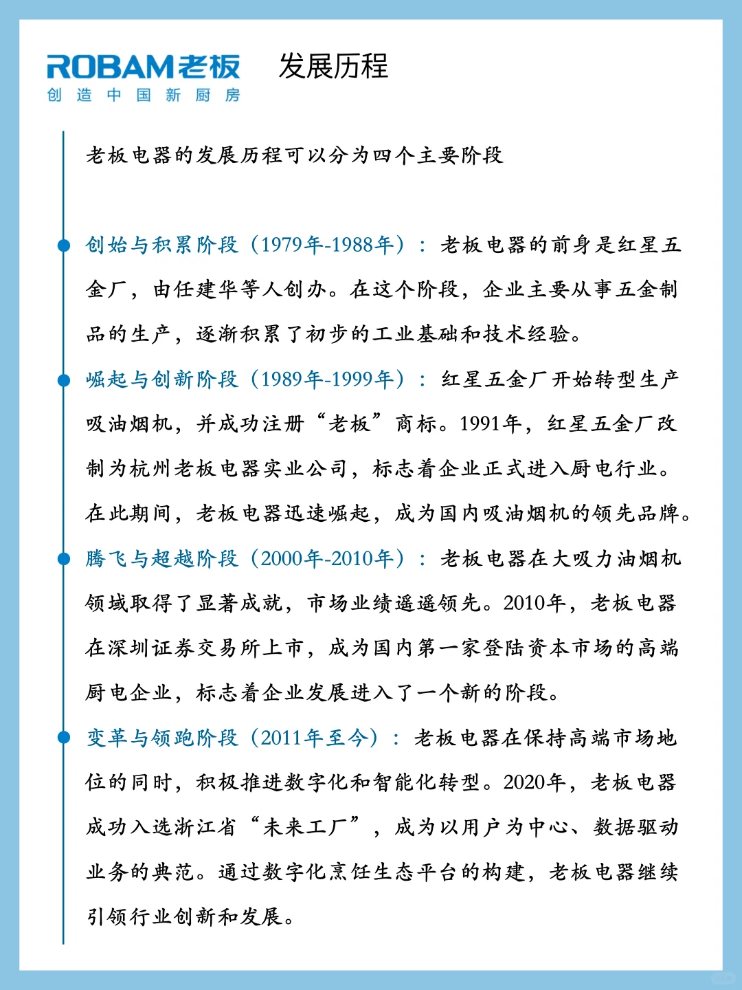挑战每天认识一个品牌——老板