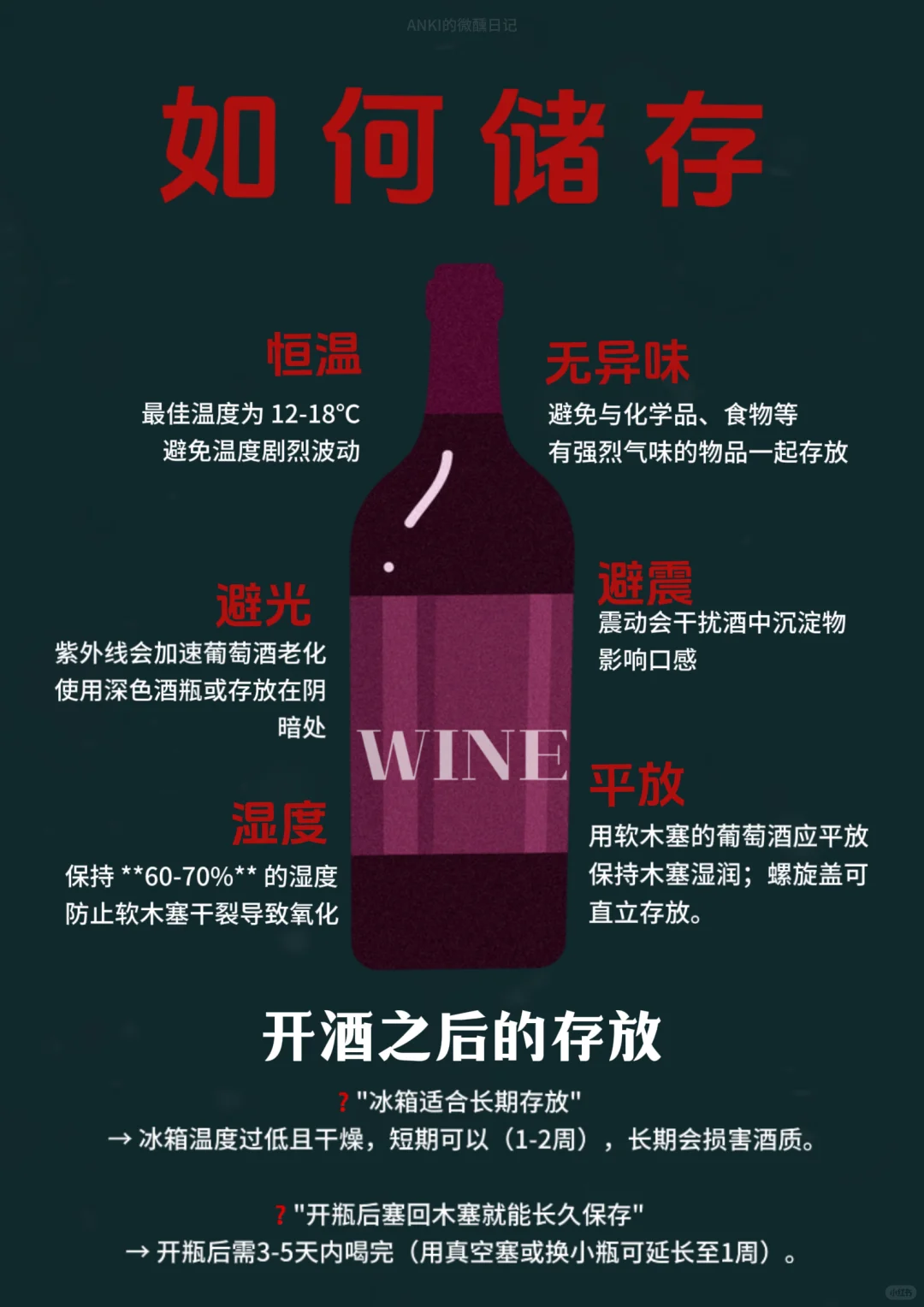 ??床底下的葡萄酒不是越放越值钱