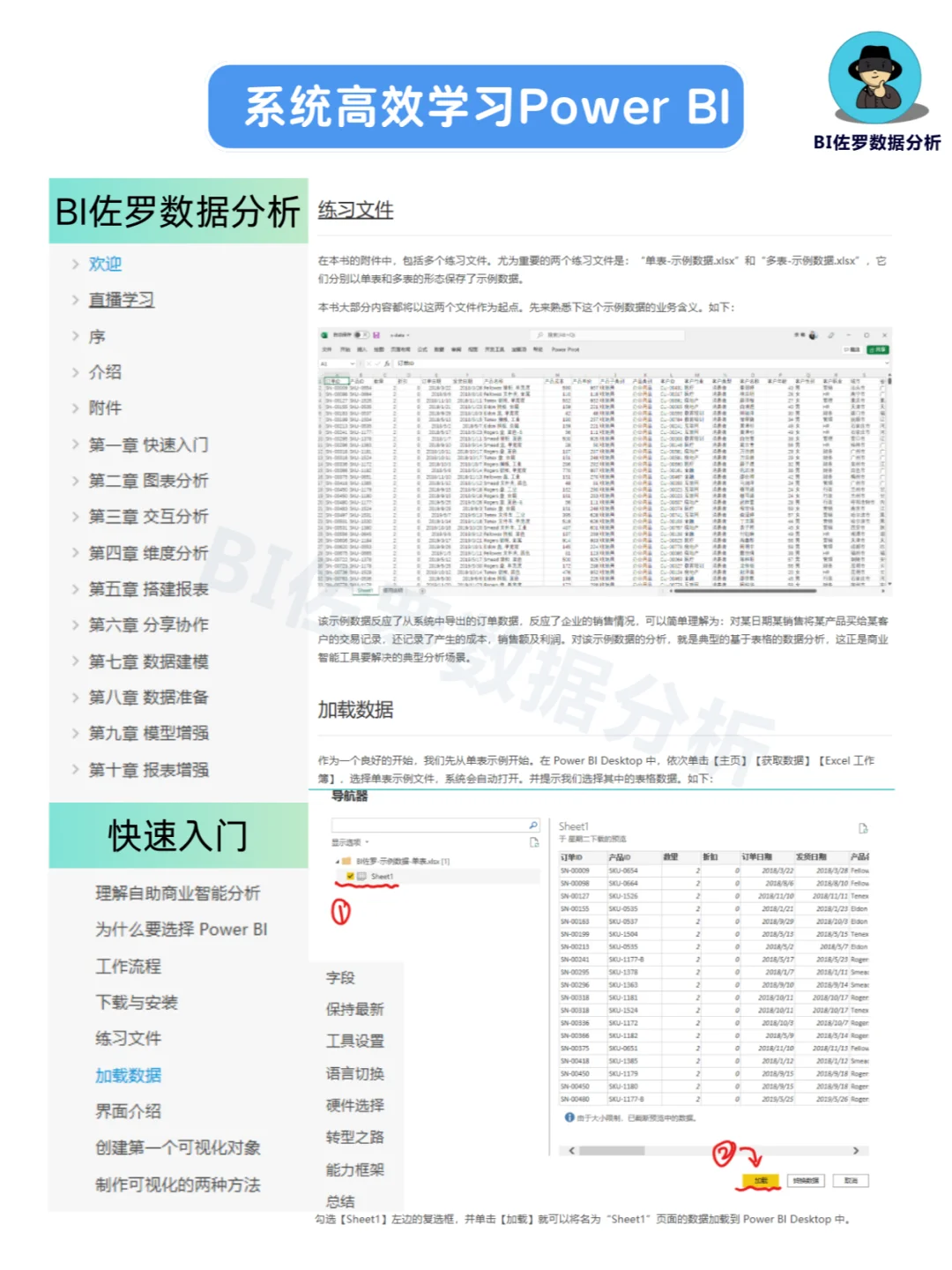 2025企业必备！从老板思维搞定Management！