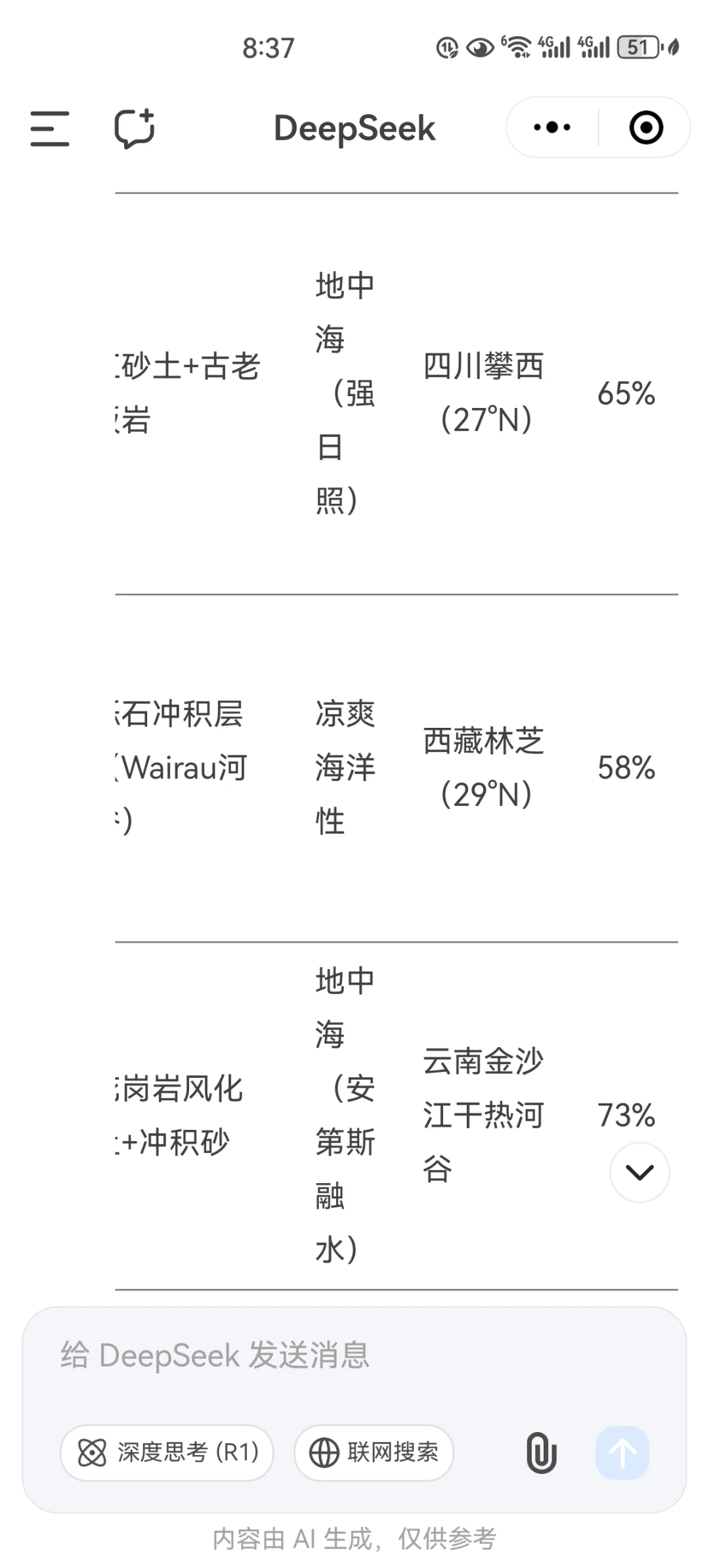 葡萄酒产业化之美廉