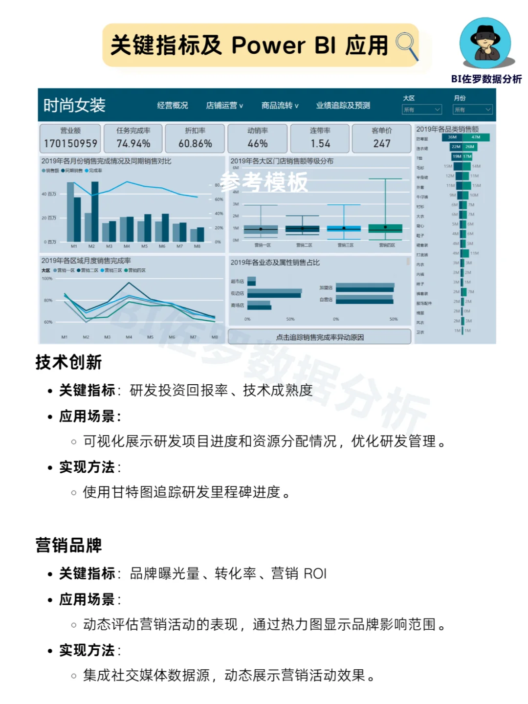 2025企业必备！从老板思维搞定Management！