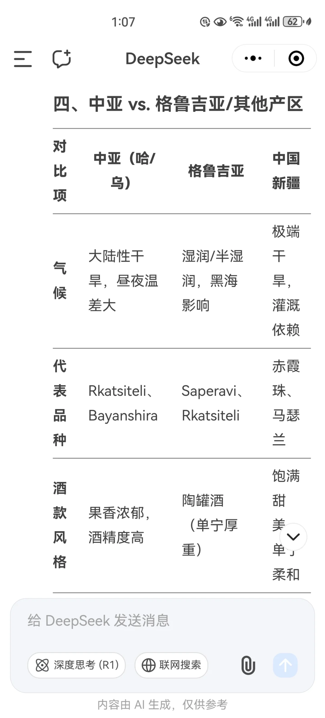 葡萄酒产业化之美廉