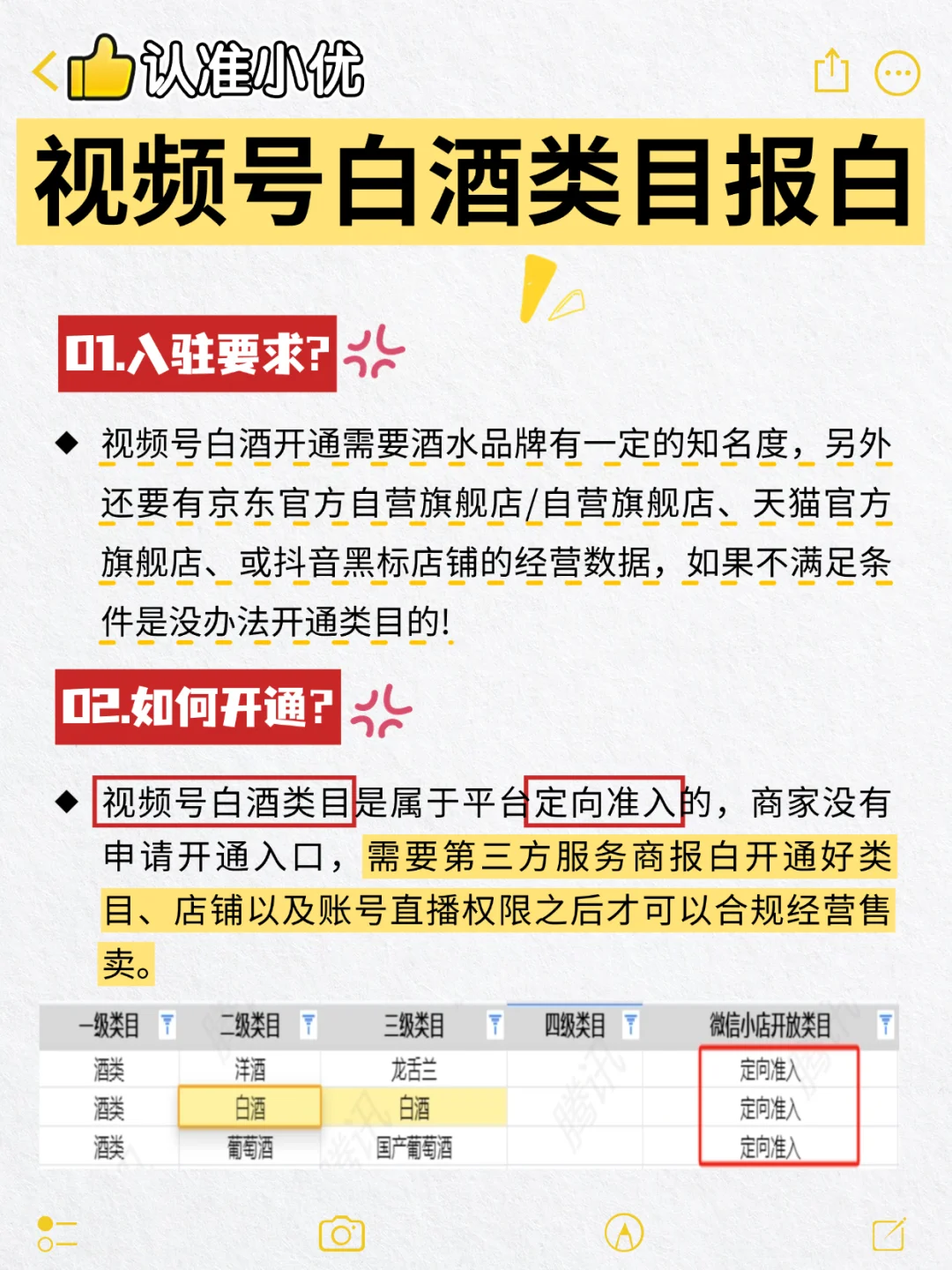 视频号白酒类目怎么开通？开通条件是什么？