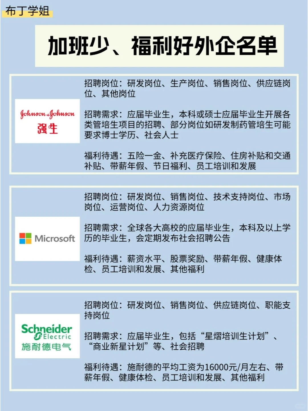 建议有能力的，都去试试这些神仙外企