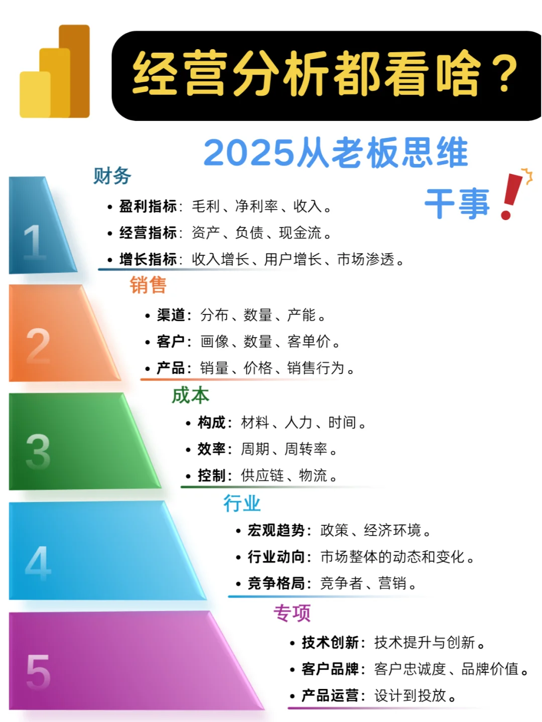 2025企业必备！从老板思维搞定Management！