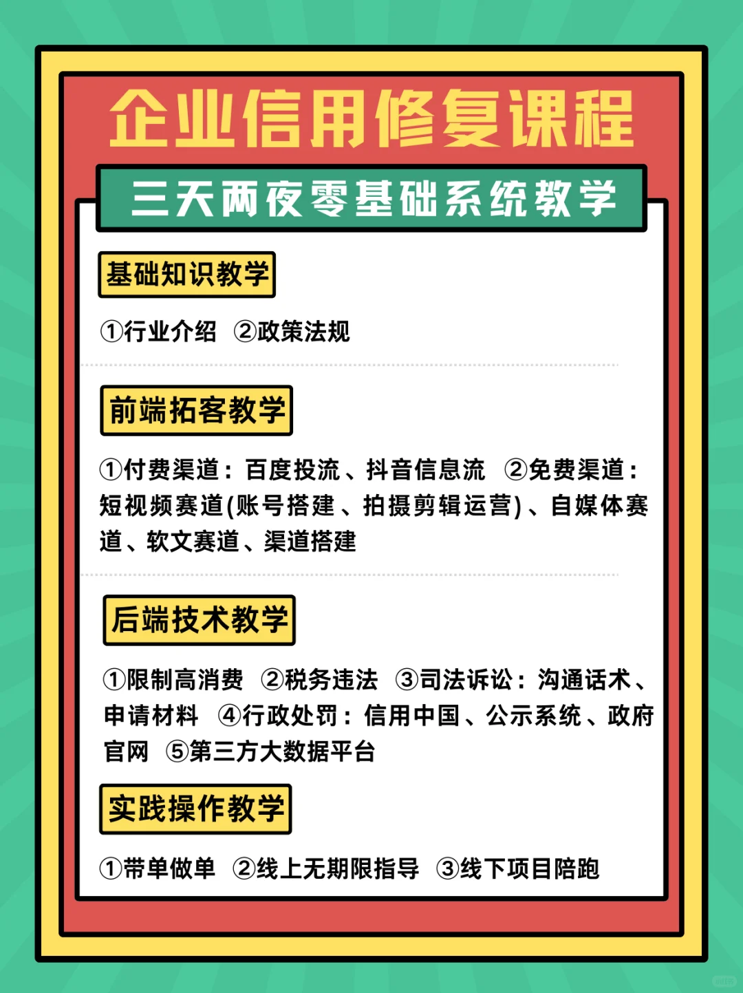企业不良记录消除｜行业入行必看干货