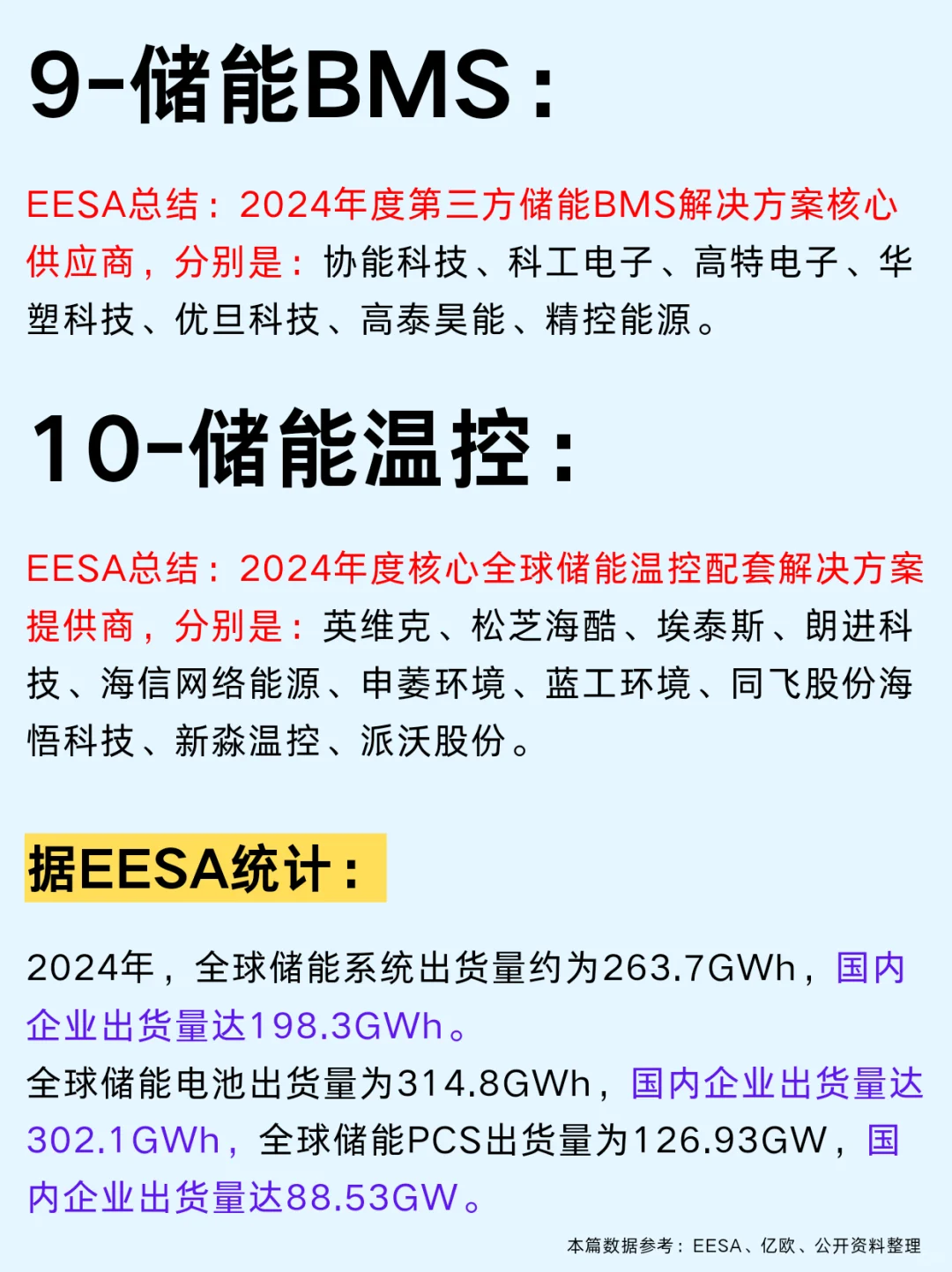 一篇吃透：储能行业10大龙头及产业链