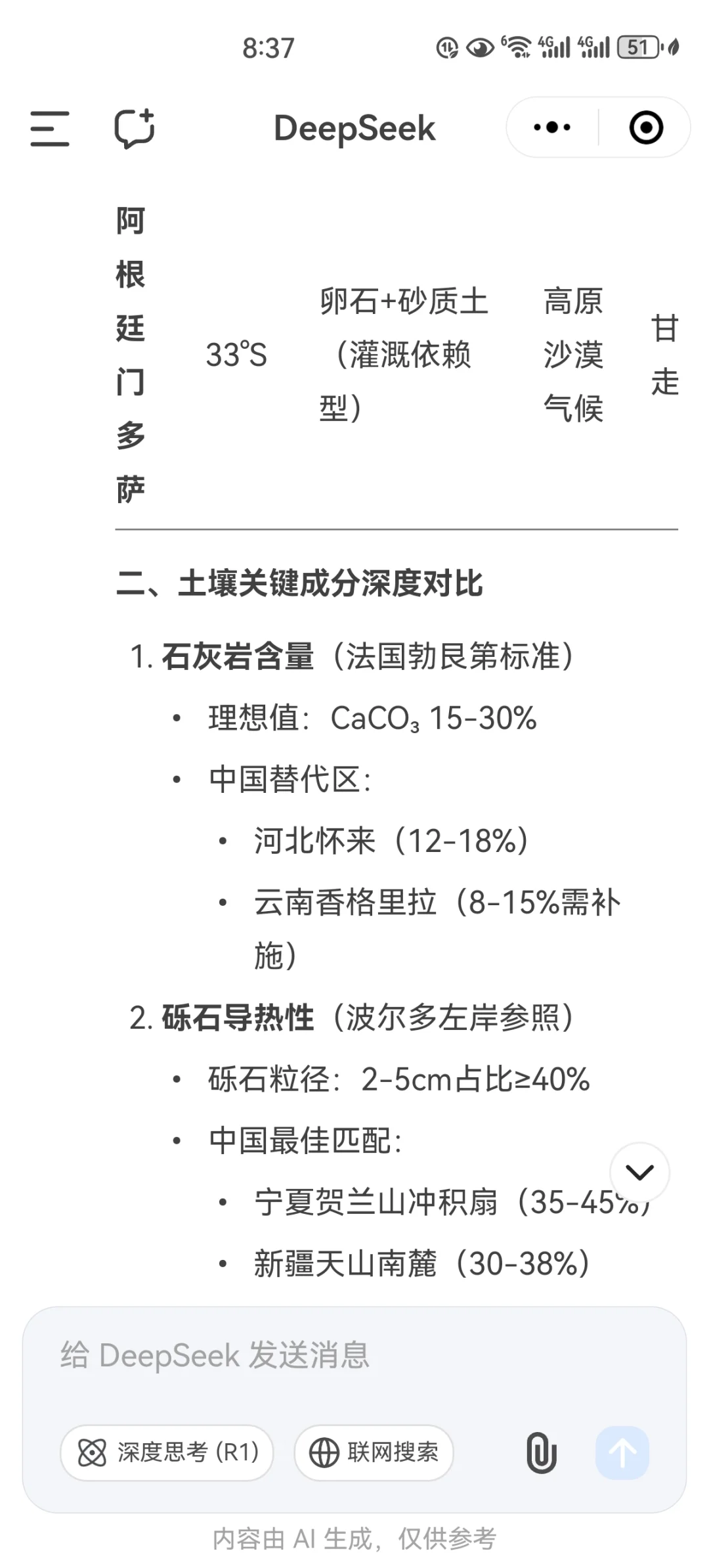 葡萄酒产业化之美廉