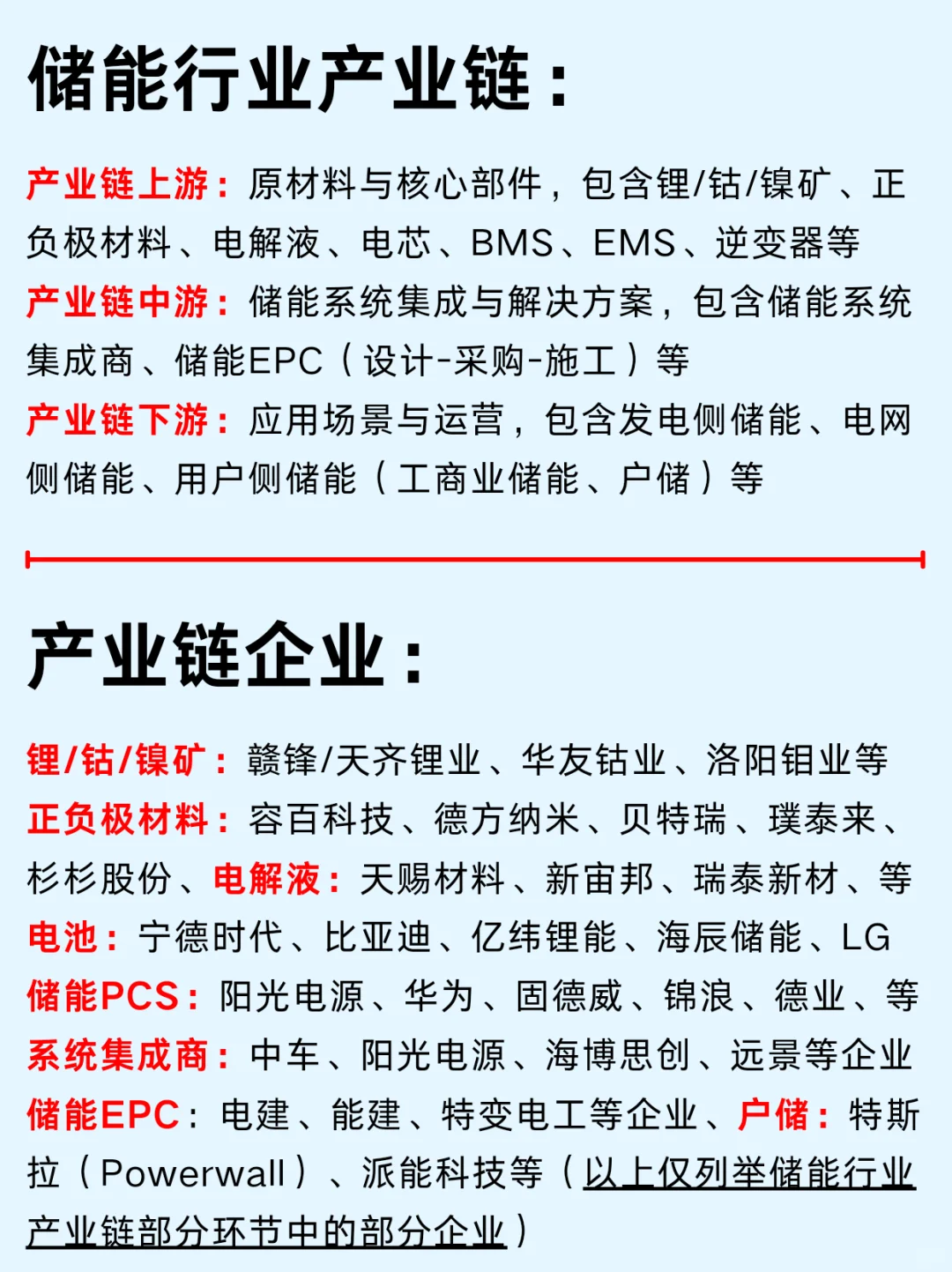 一篇吃透：储能行业10大龙头及产业链
