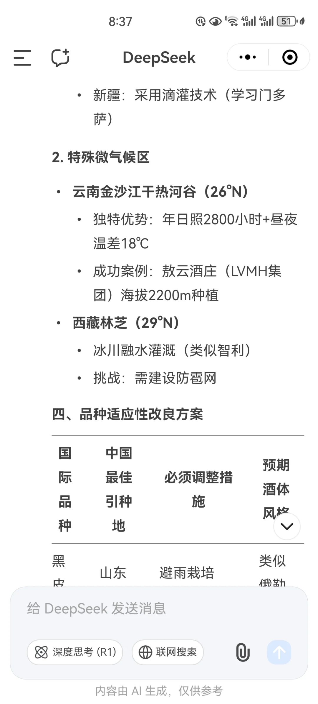 葡萄酒产业化之美廉