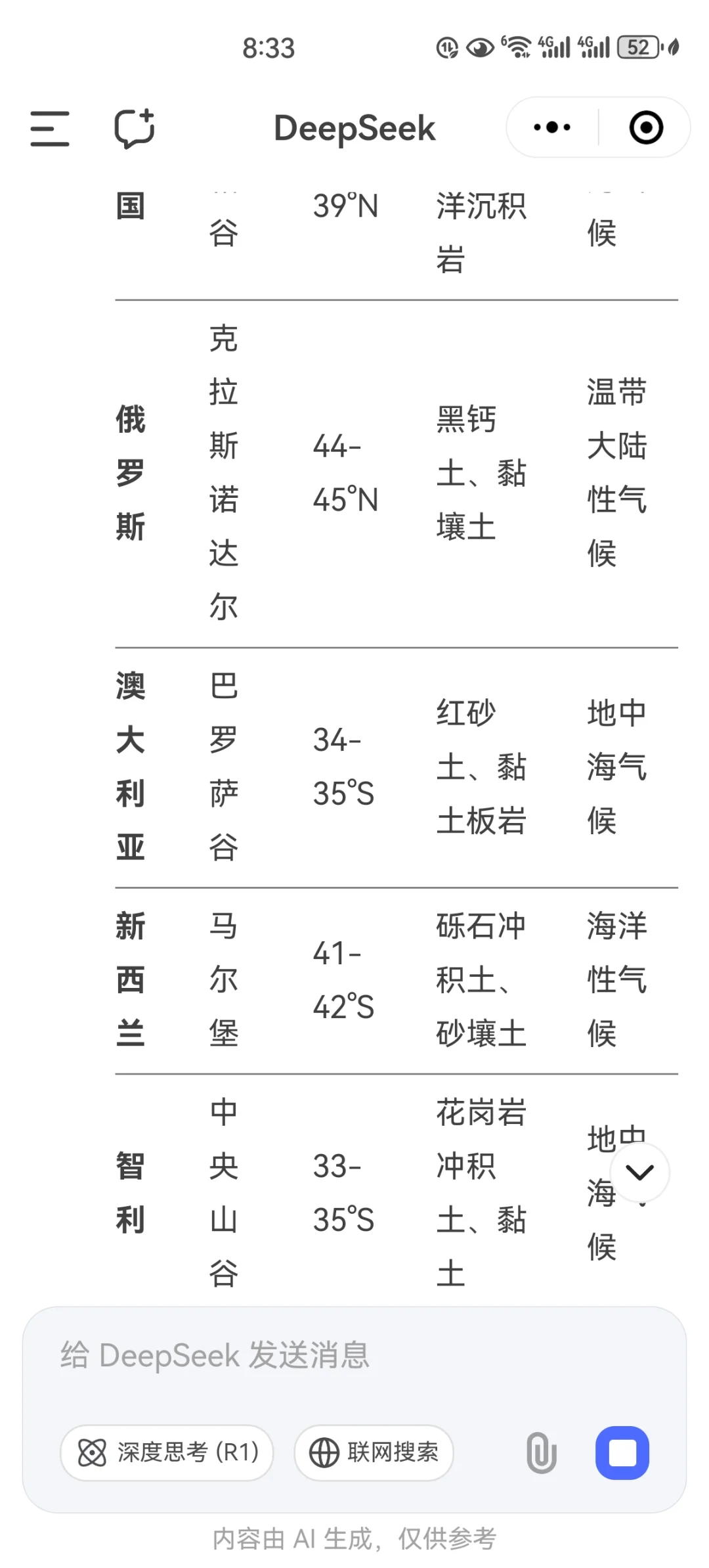 葡萄酒产业化之美廉