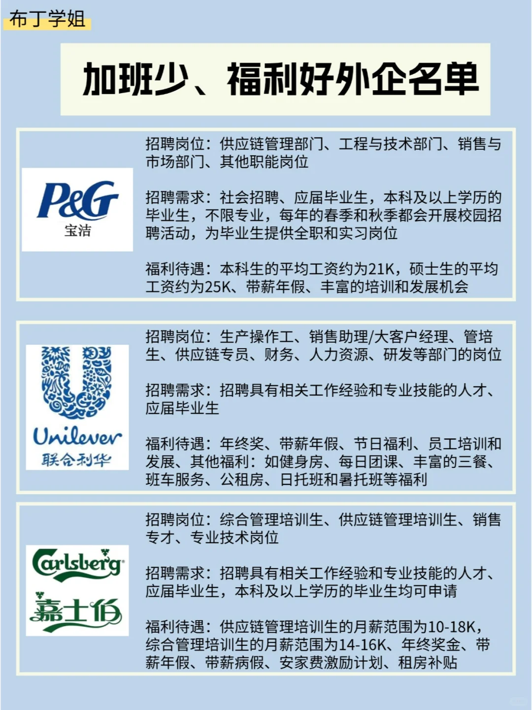 建议有能力的，都去试试这些神仙外企