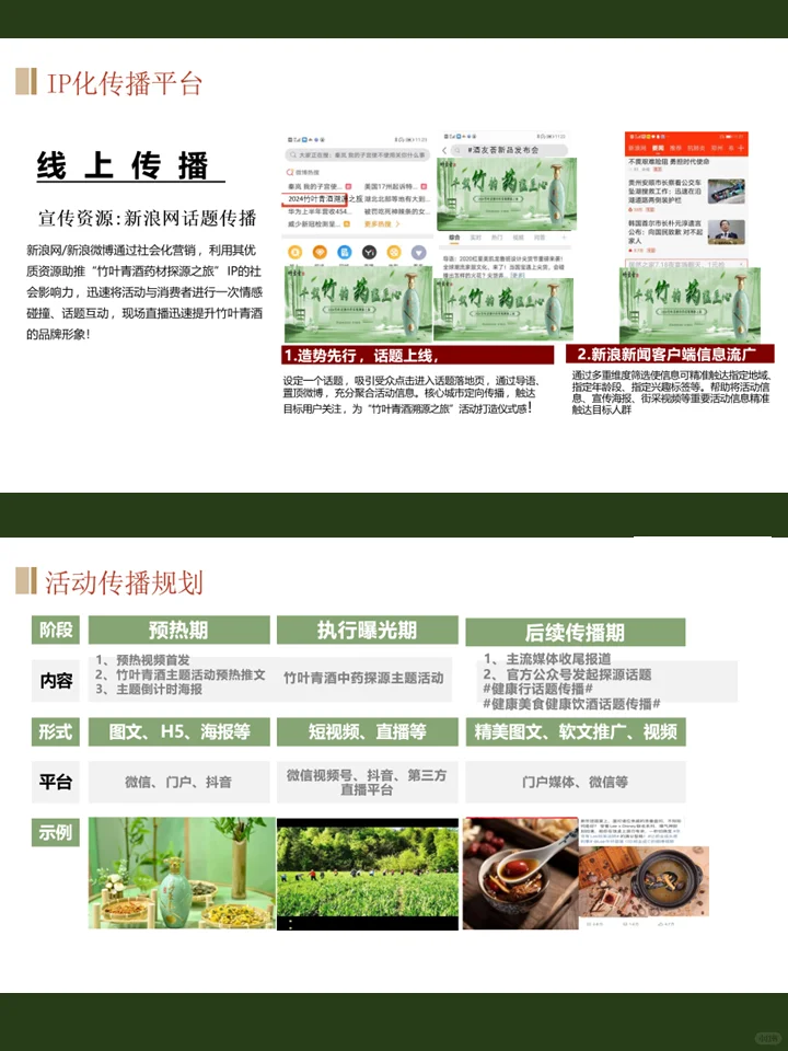 2024健康酒品牌基地探源之旅营销活动方案