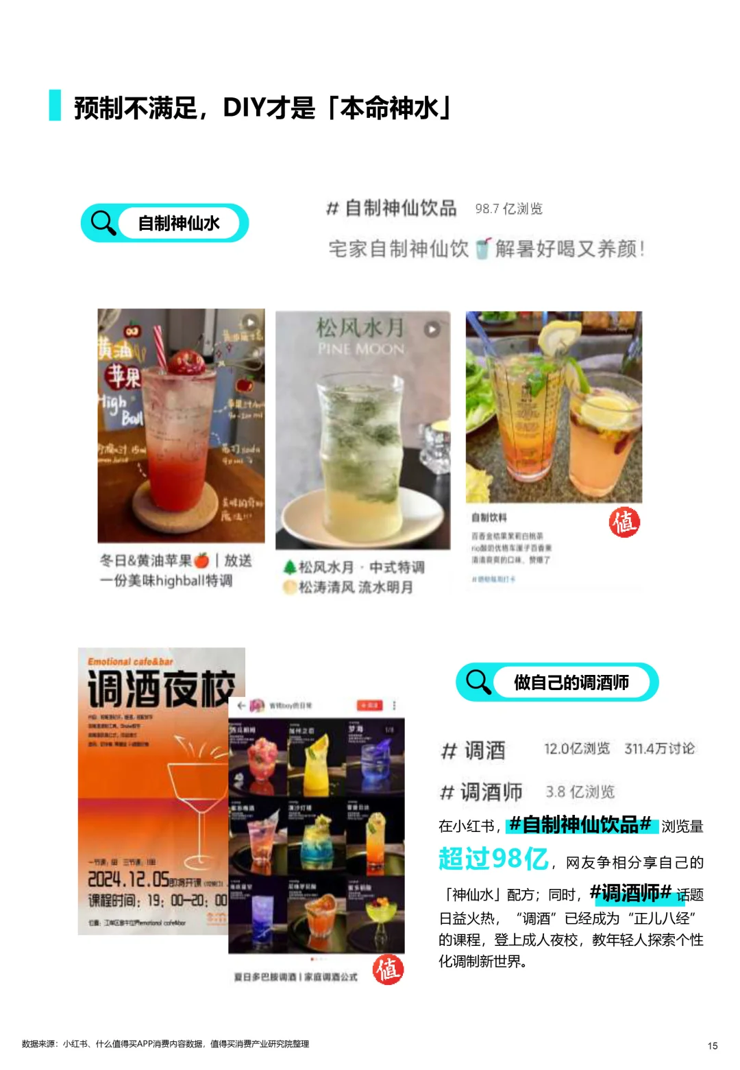 ?2025酒水饮料消费演进趋势报告分析