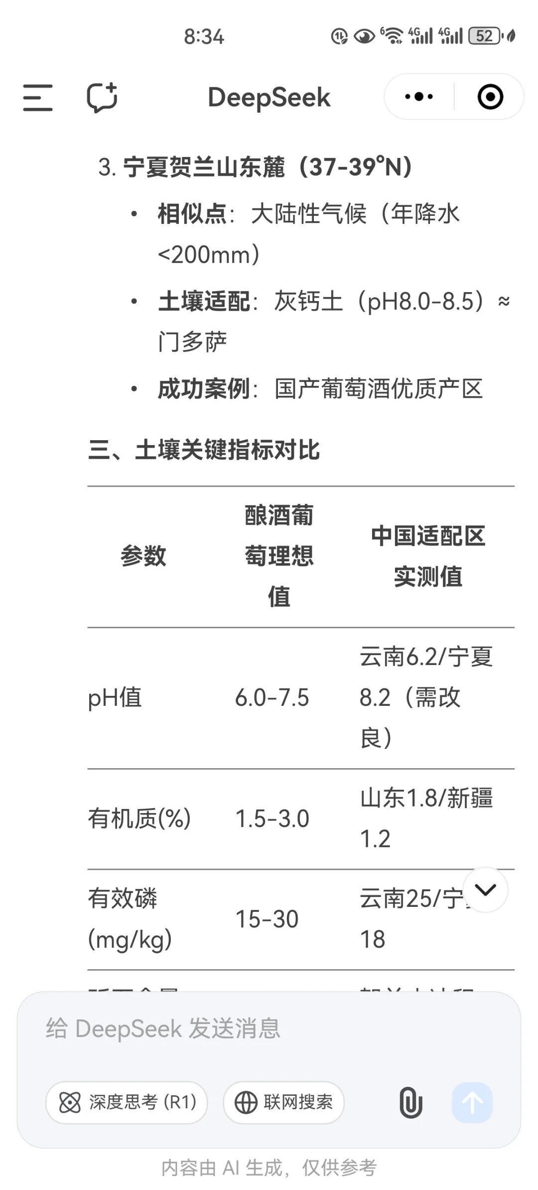 葡萄酒产业化之美廉