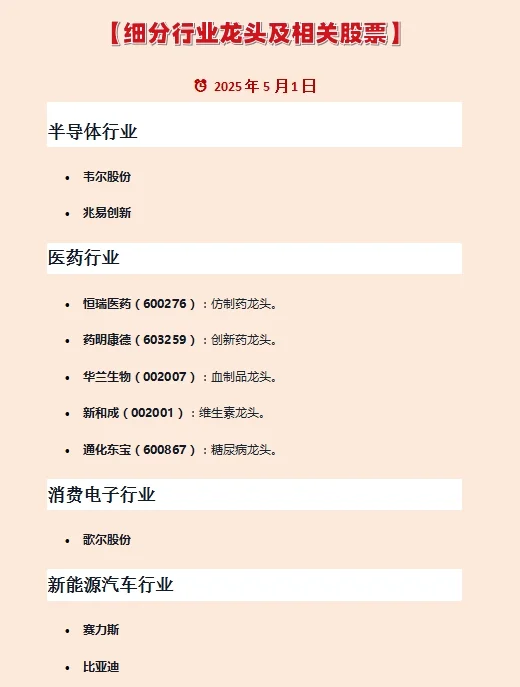 细分行业龙头股票