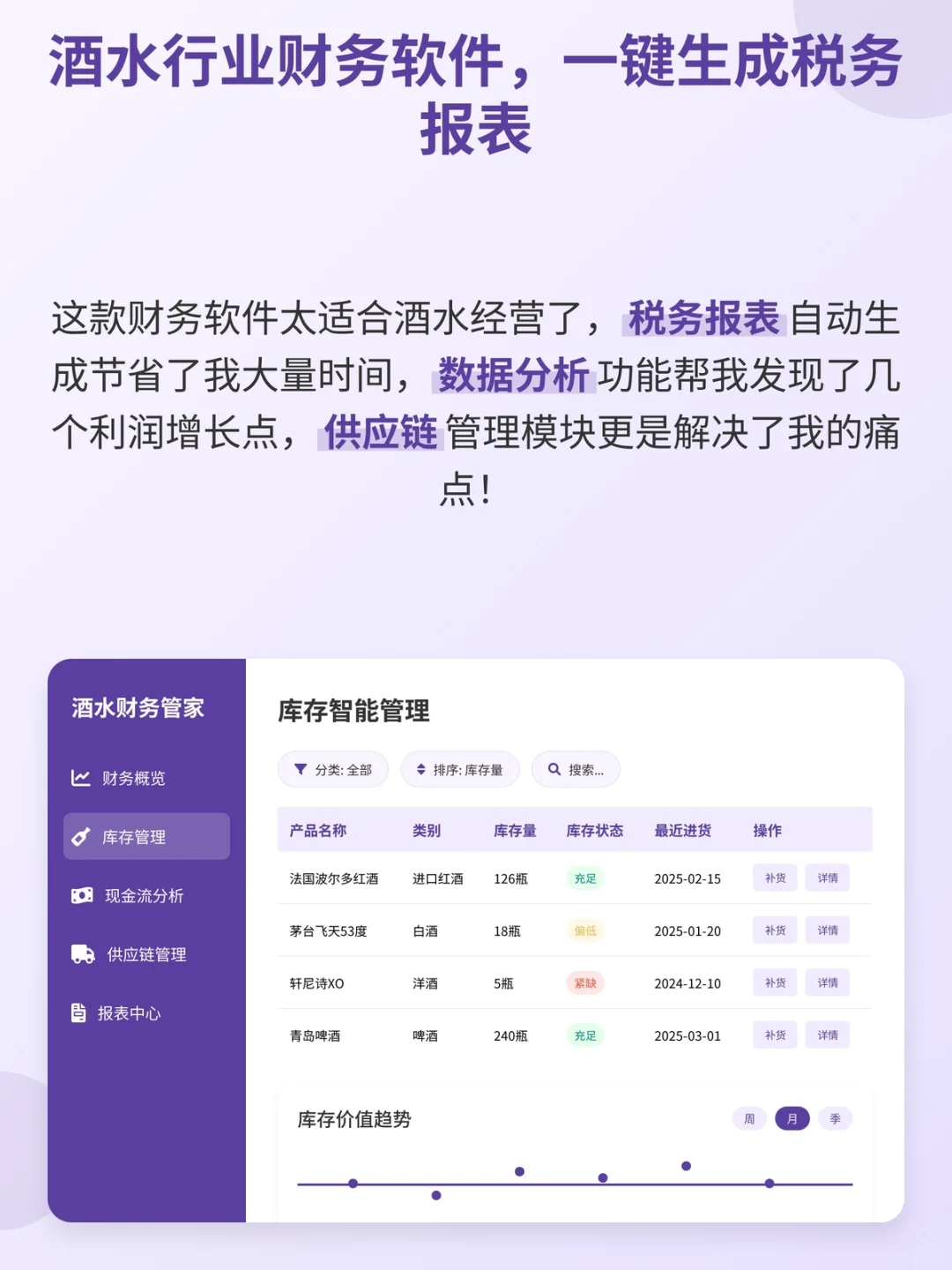 好用的酒水行业财务软件 库存现金流管理