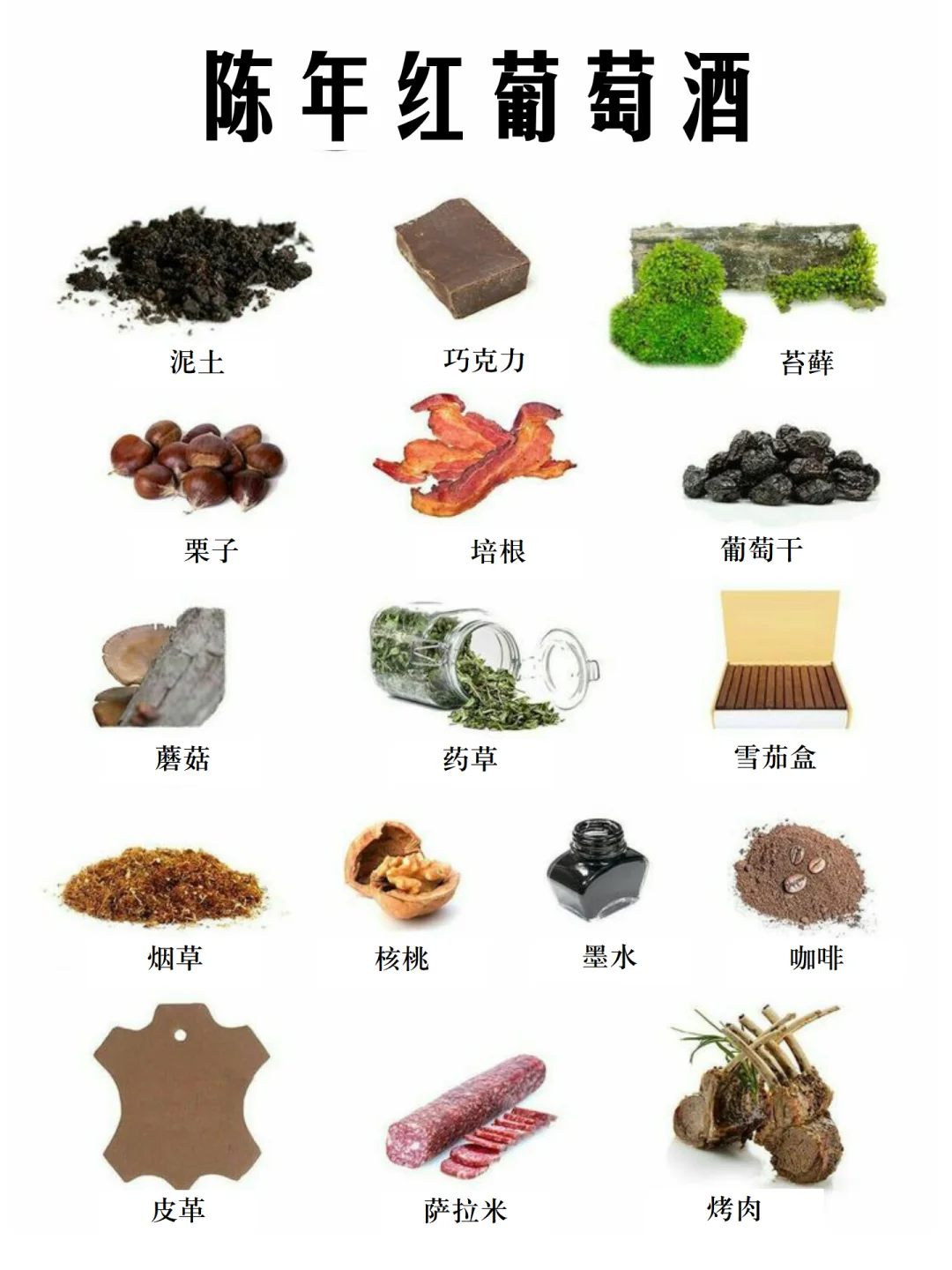 【收藏】葡萄酒香气大合集，没见过这么全的
