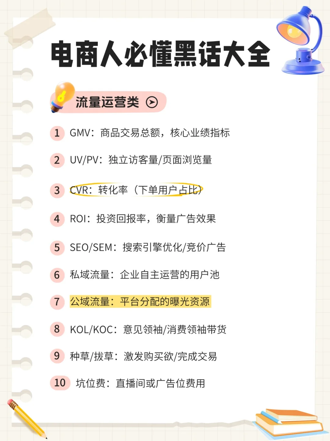 电商运营都知道的行业黑话 | 建议收藏！！