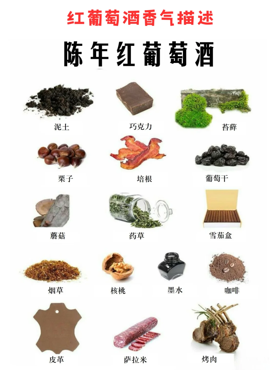 ?红葡萄酒香气指南｜一张图秒懂风味密码✨
