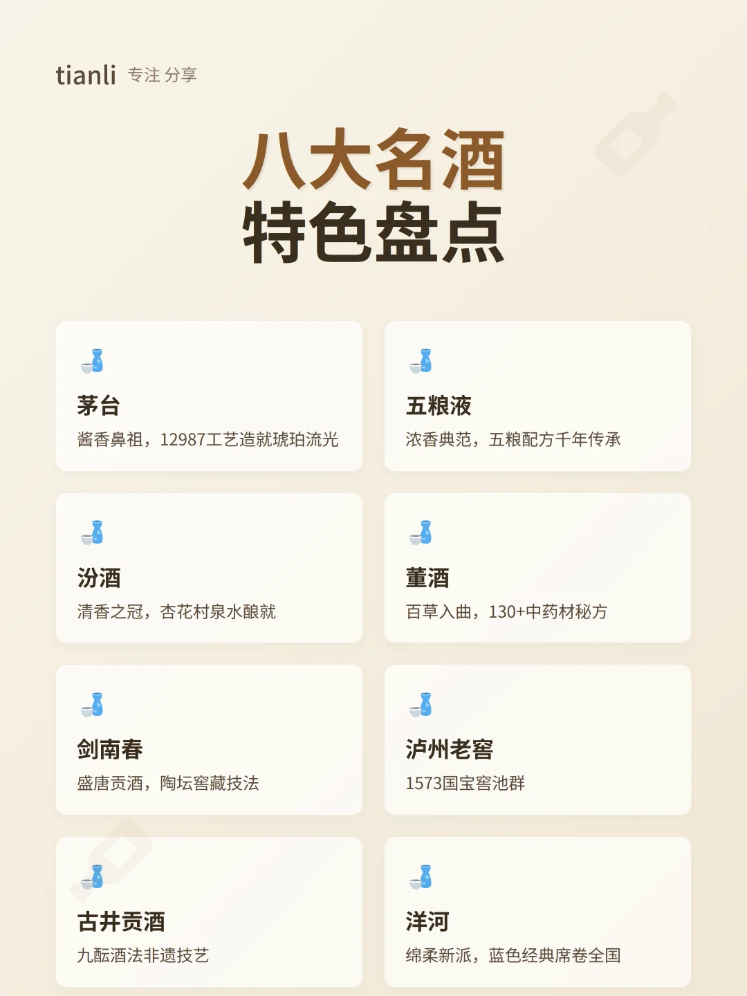 中国新八大白酒全解析｜老酒鬼必看