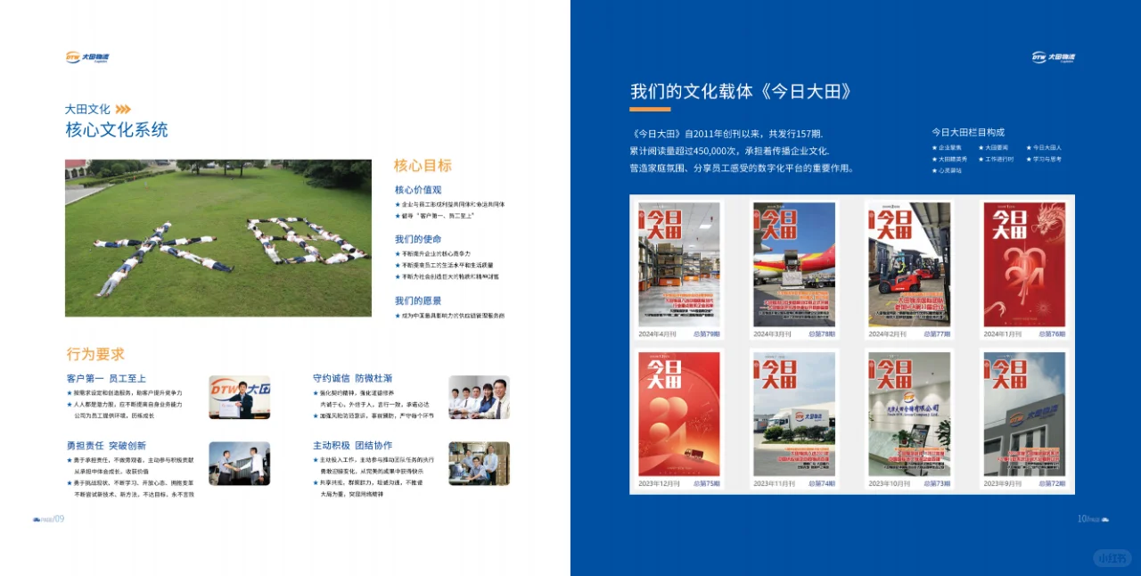 2025年物流可持续发展报告