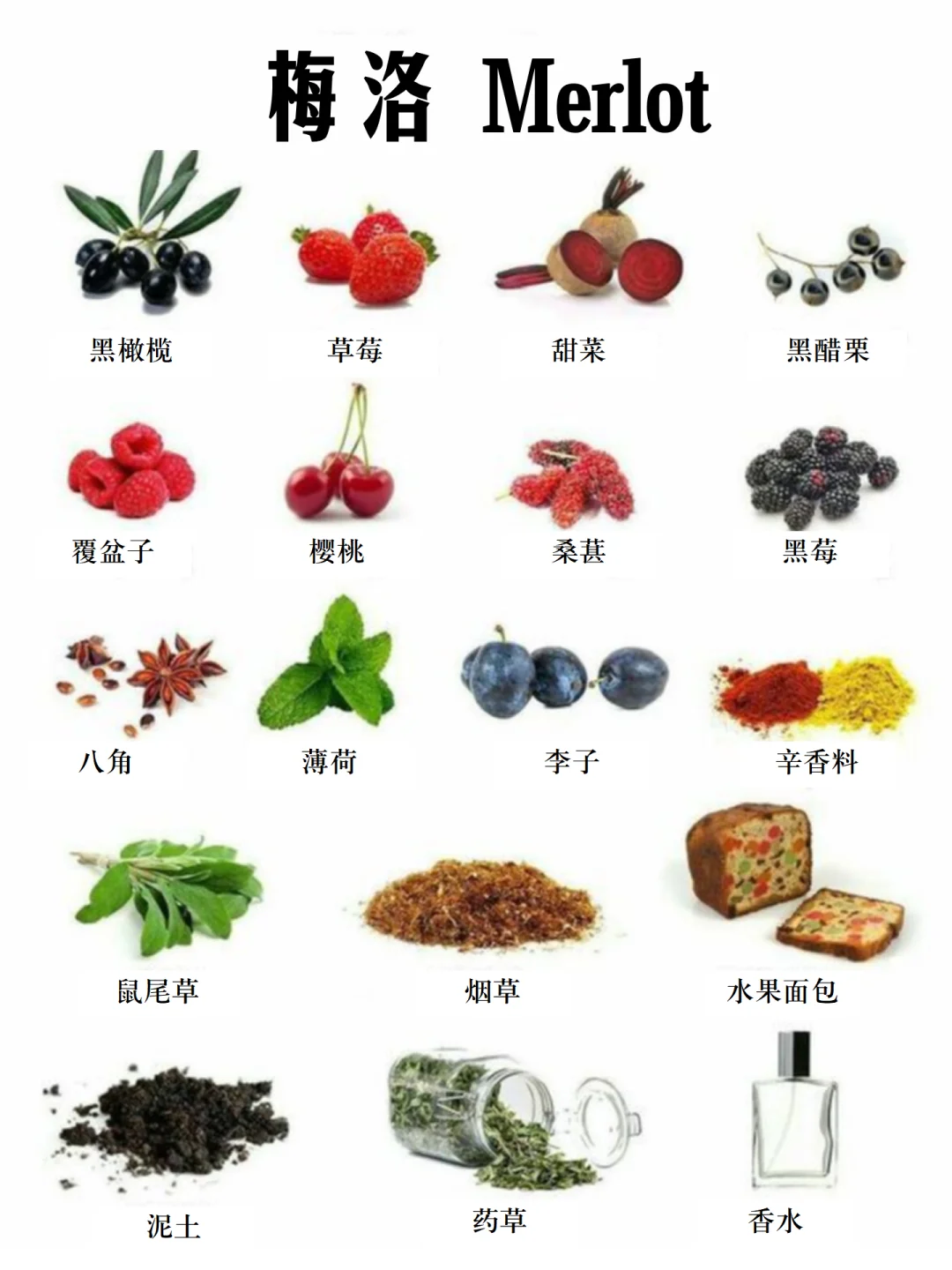 【收藏】葡萄酒香气大合集，没见过这么全的