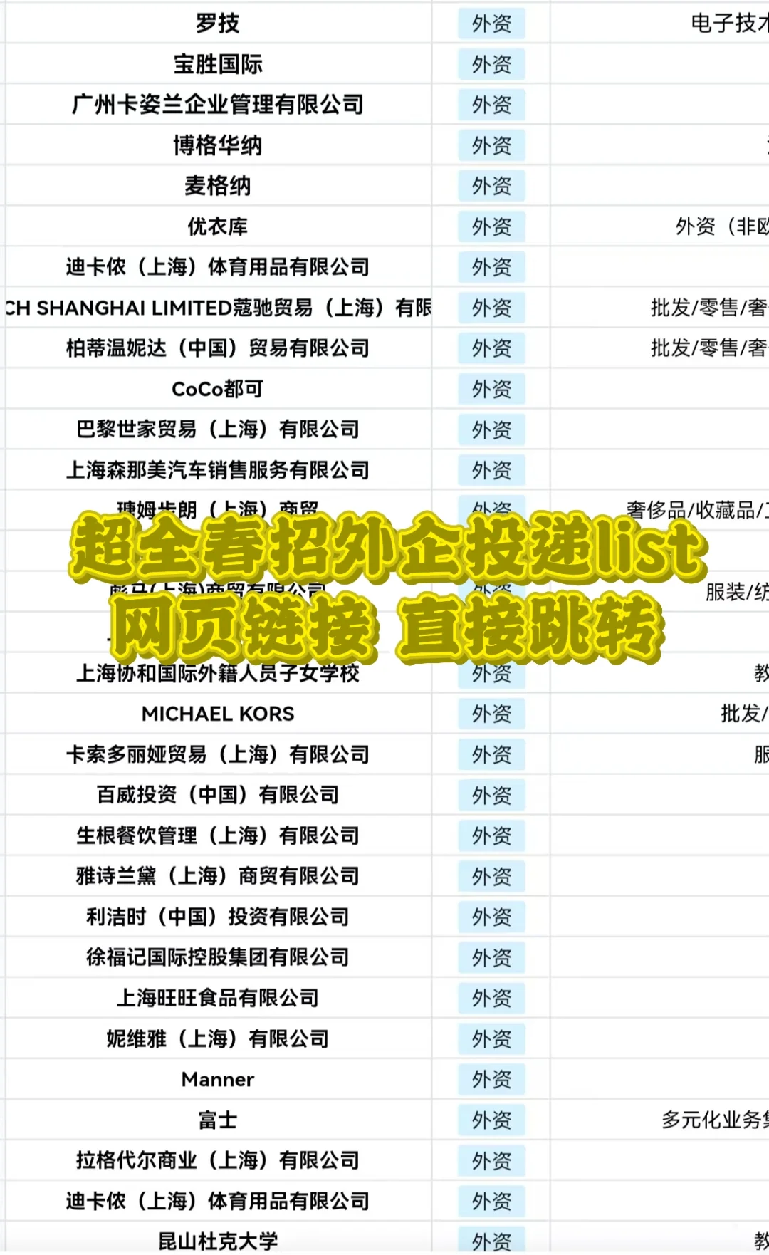 冷门但意外好进的外企——广州篇