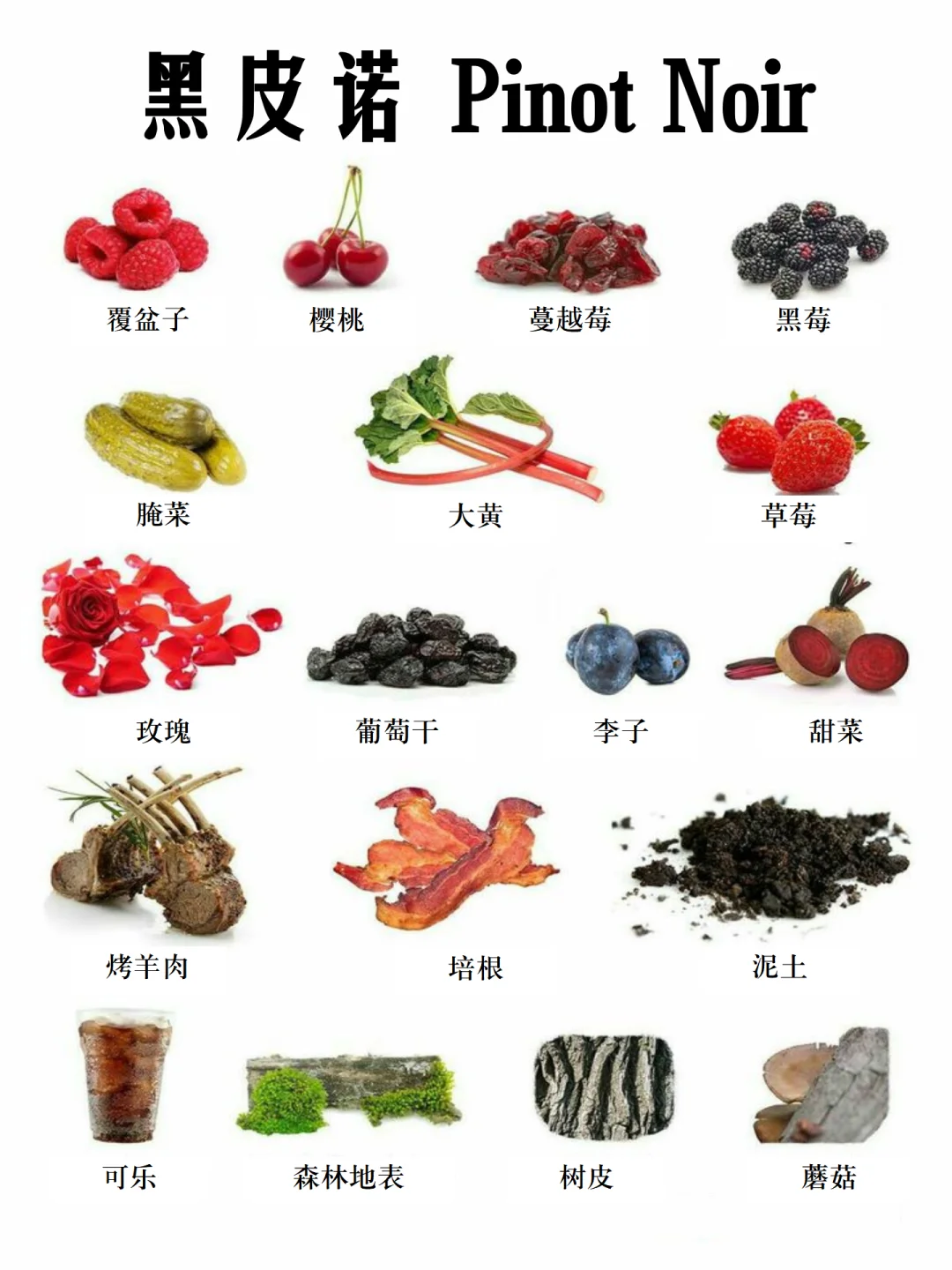 【收藏】葡萄酒香气大合集，没见过这么全的