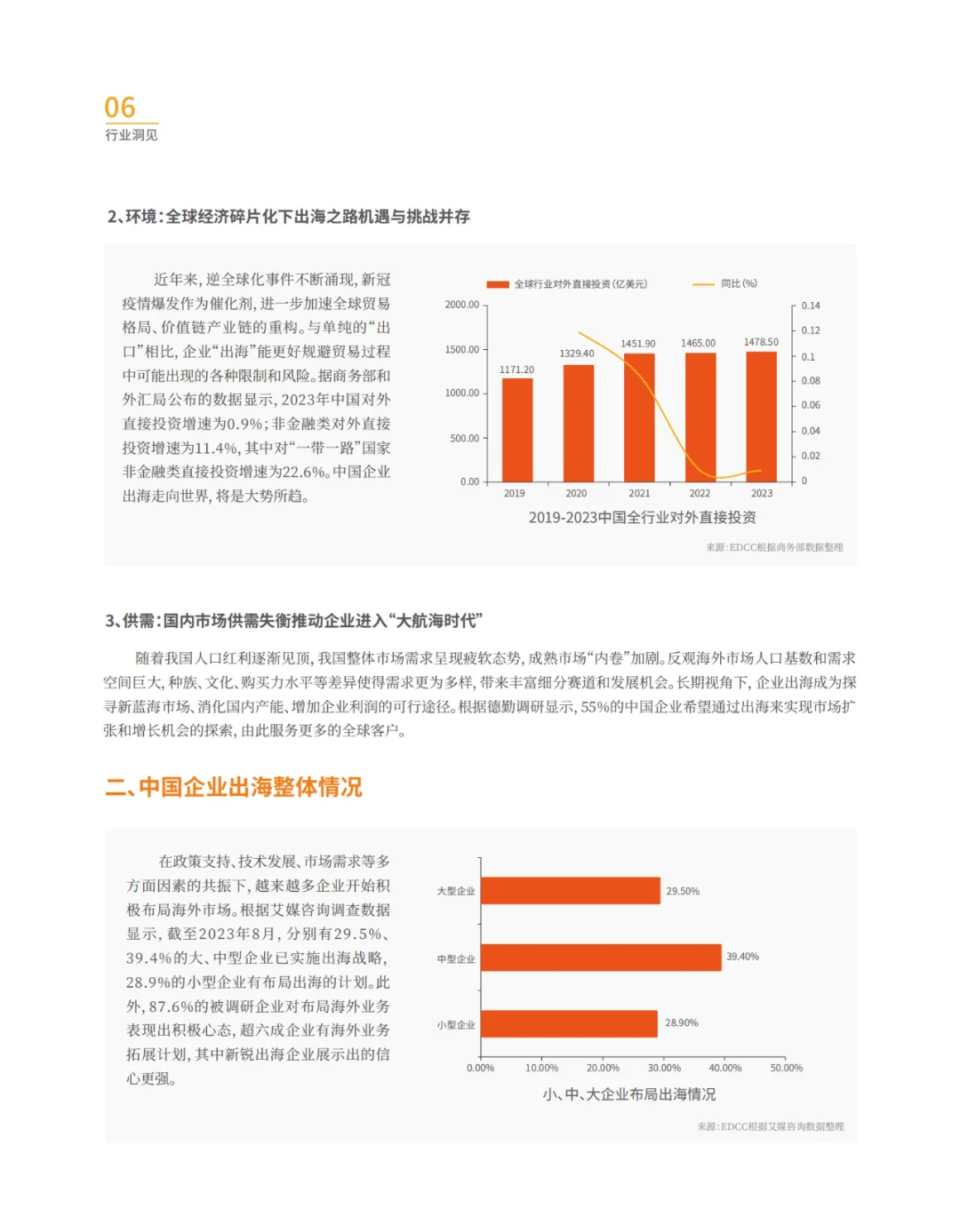 中国企业如何乘风破浪出海？揭秘成功秘籍！