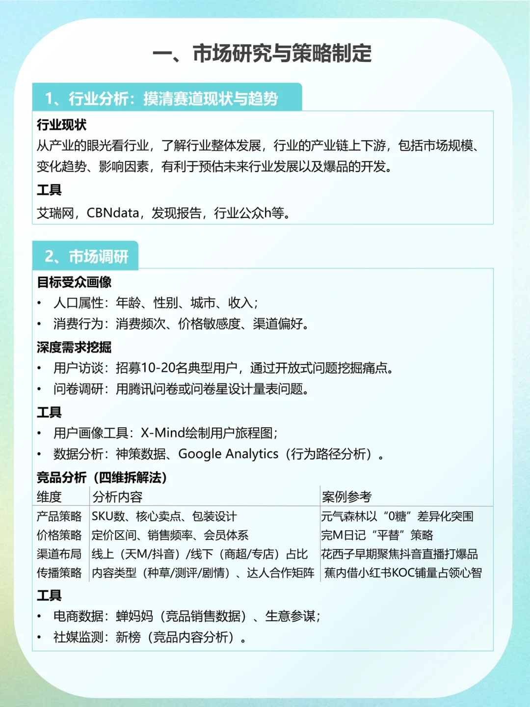 从0-1打造品牌｜新手必看！5步实现品牌破圈