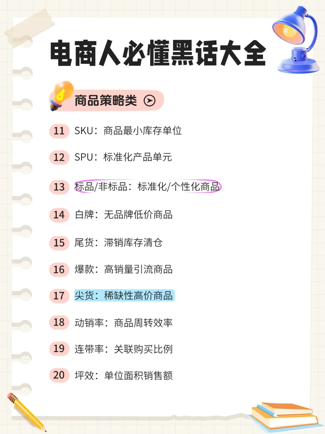 电商运营都知道的行业黑话 | 建议收藏！！