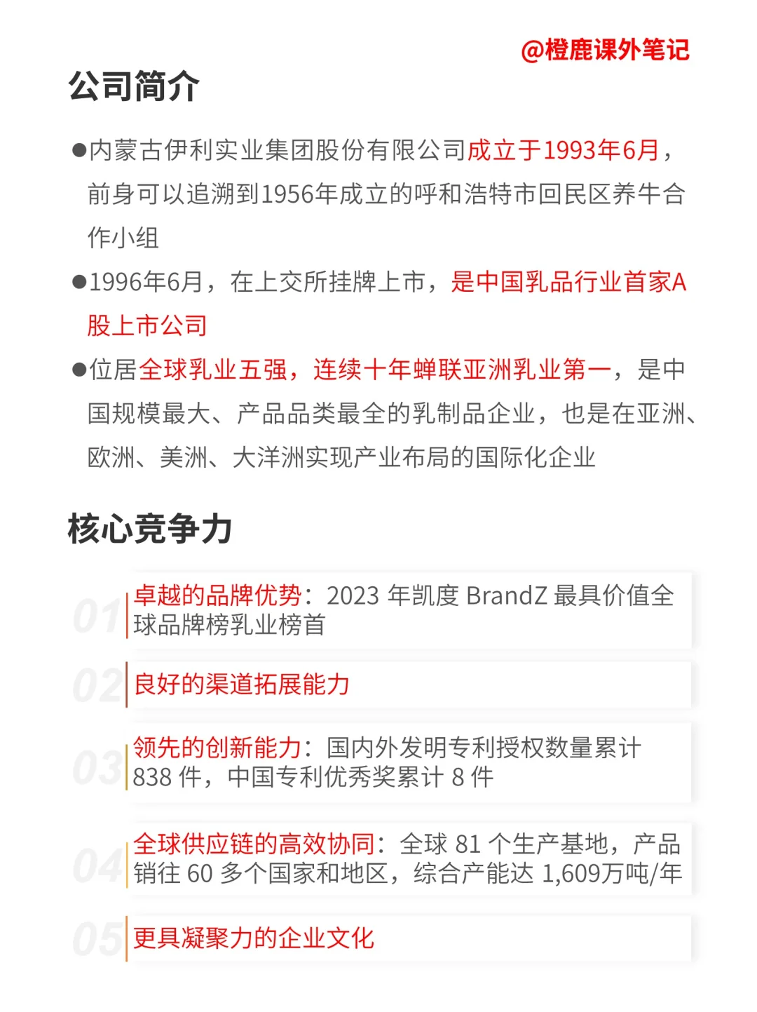 每天学习一家上市公司No.50:伊利股份