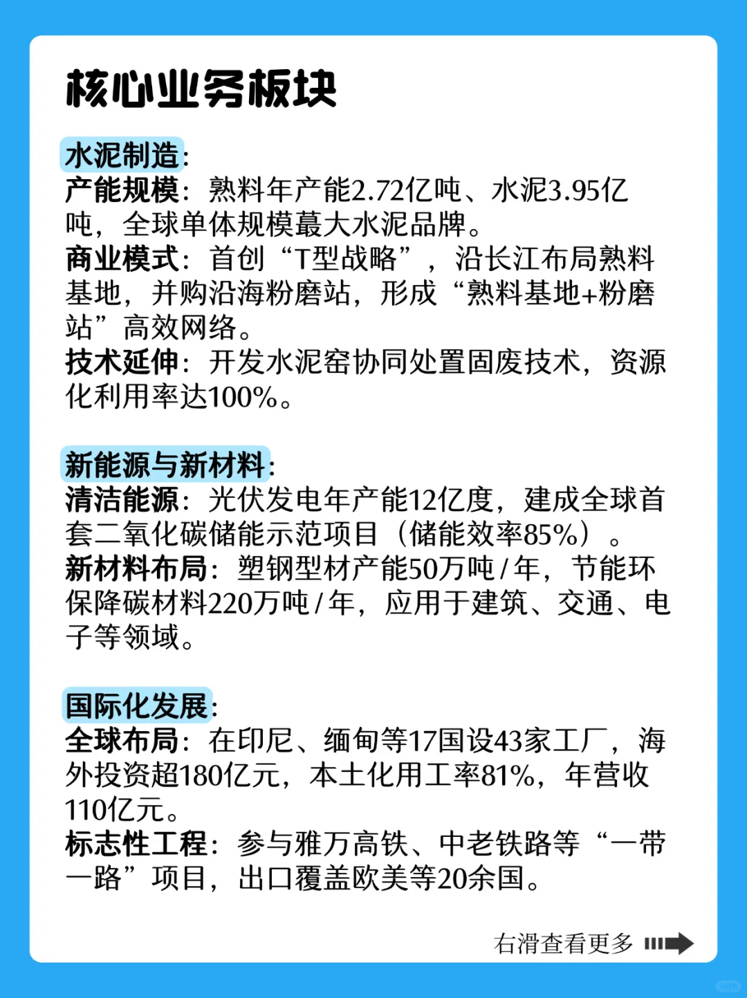 每天认识一个安徽企业?今天是海螺集团✅