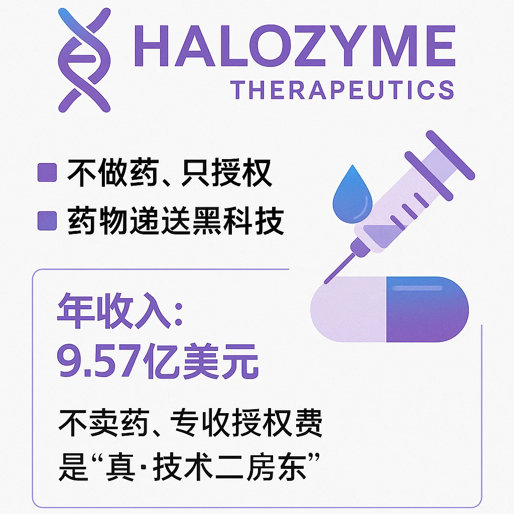 那些你不知道的冷门却超级赚钱的医药公司