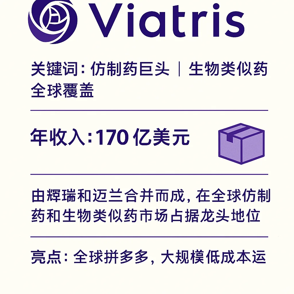 那些你不知道的冷门却超级赚钱的医药公司