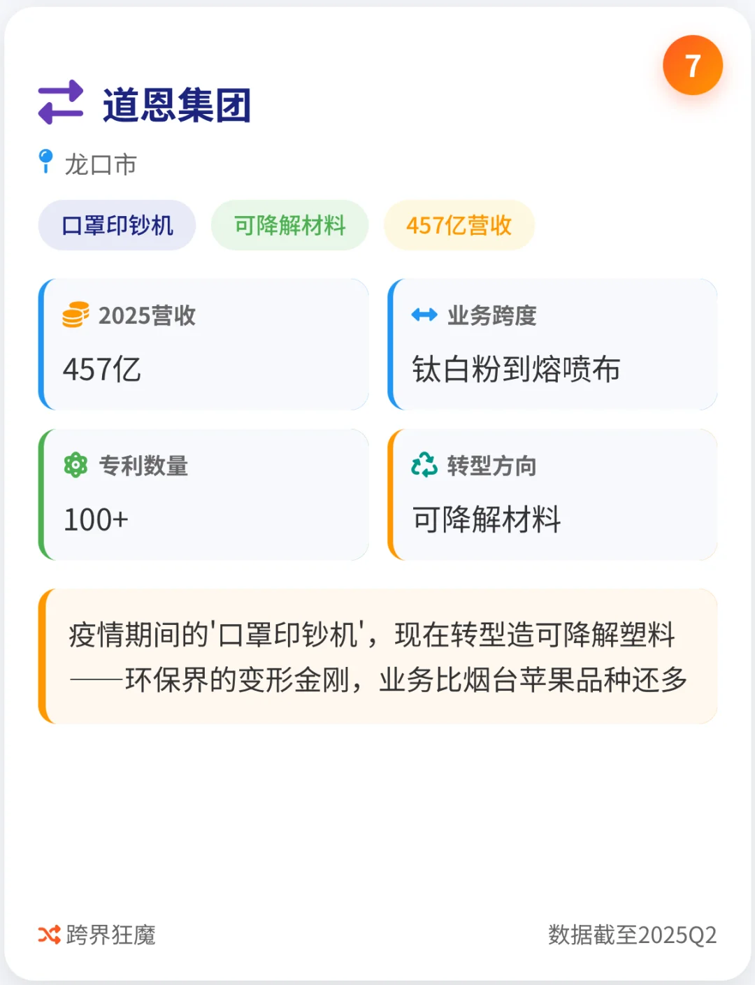 烟台十大企业