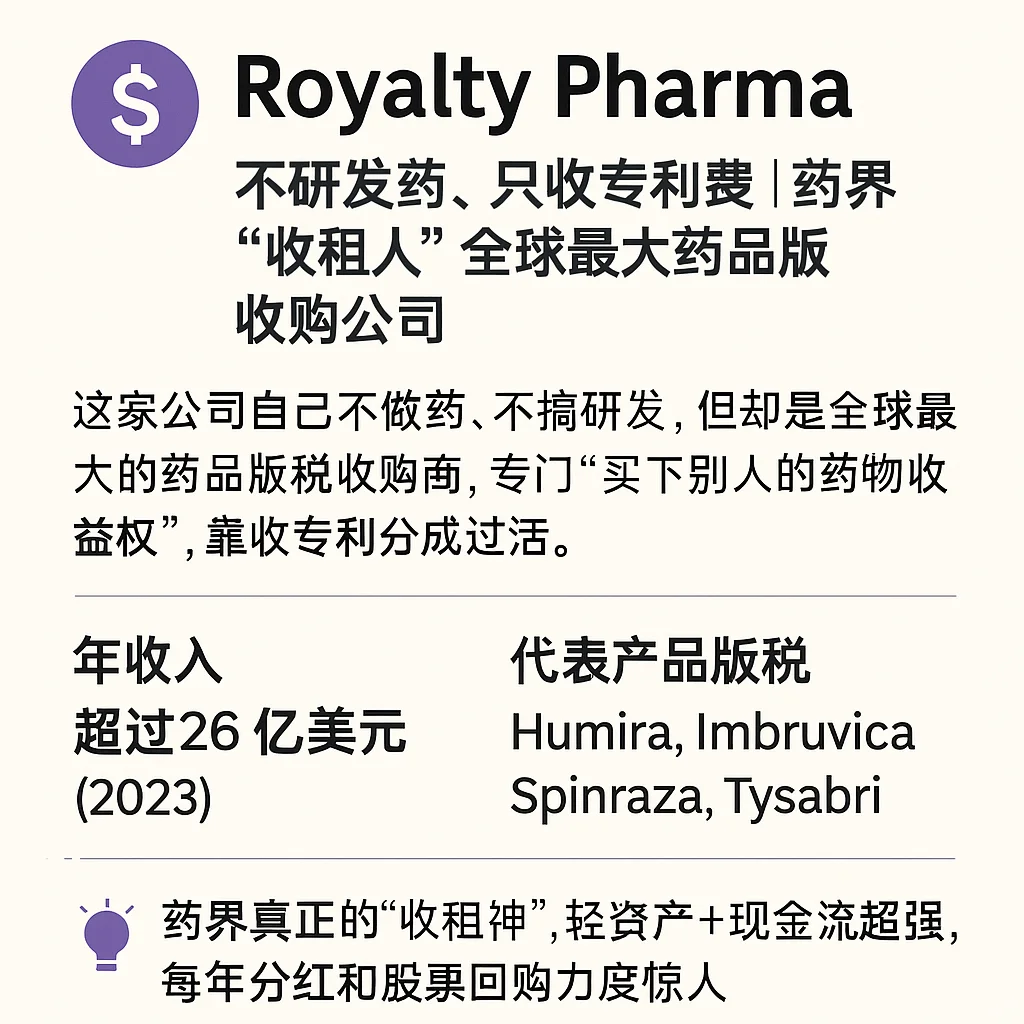 那些你不知道的冷门却超级赚钱的医药公司
