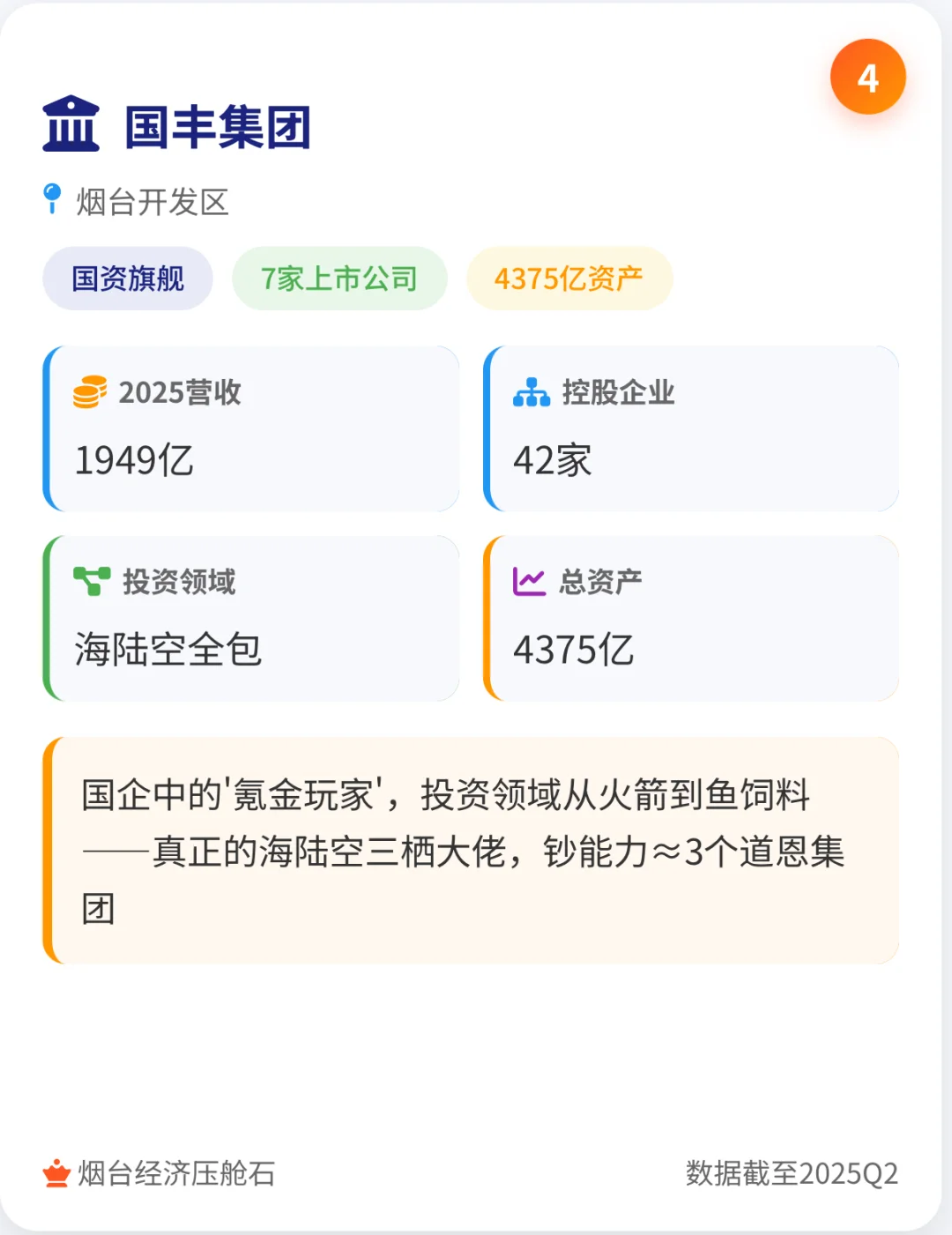 烟台十大企业